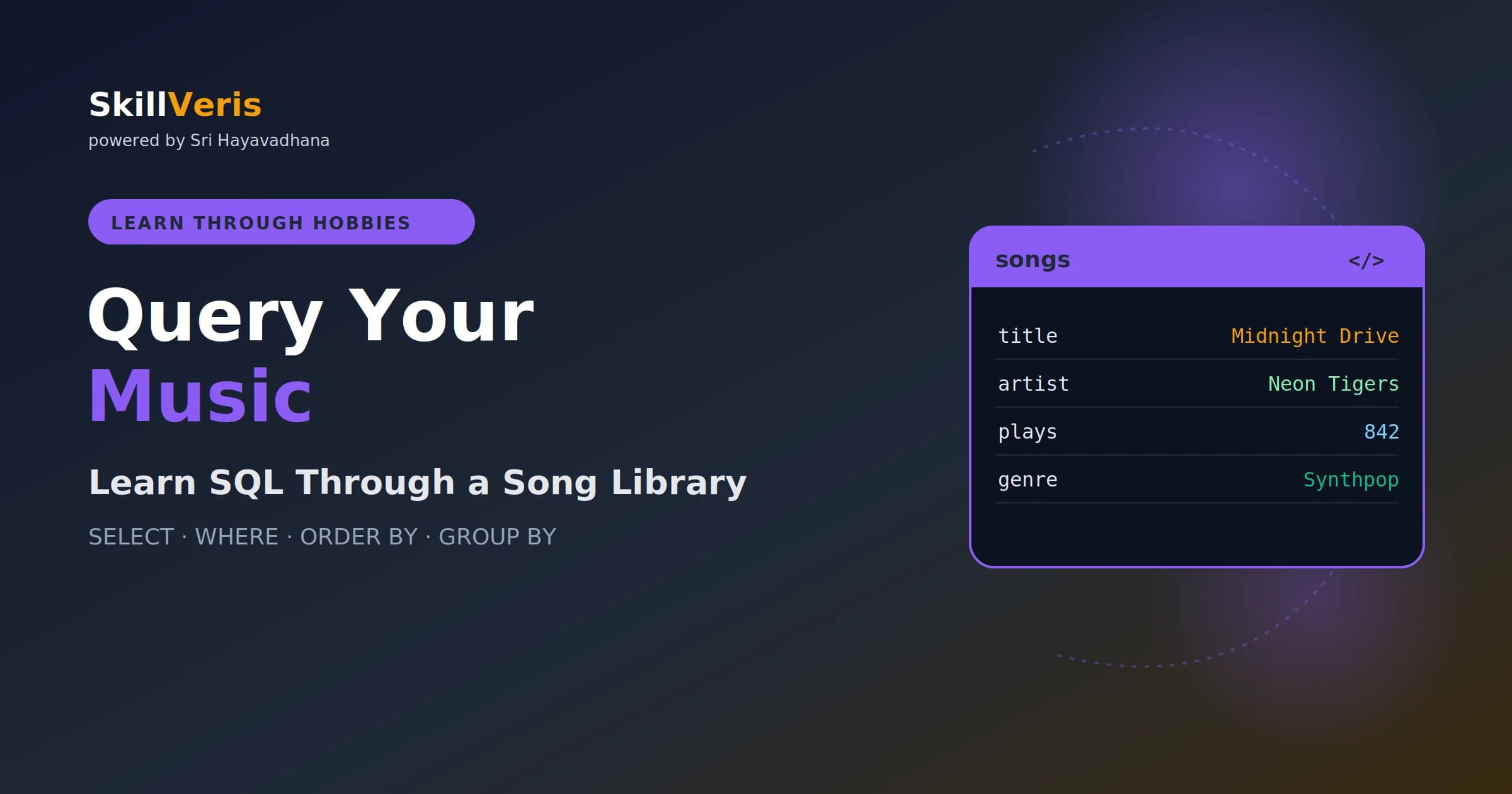 Learn SQL Through Music Data Analysis