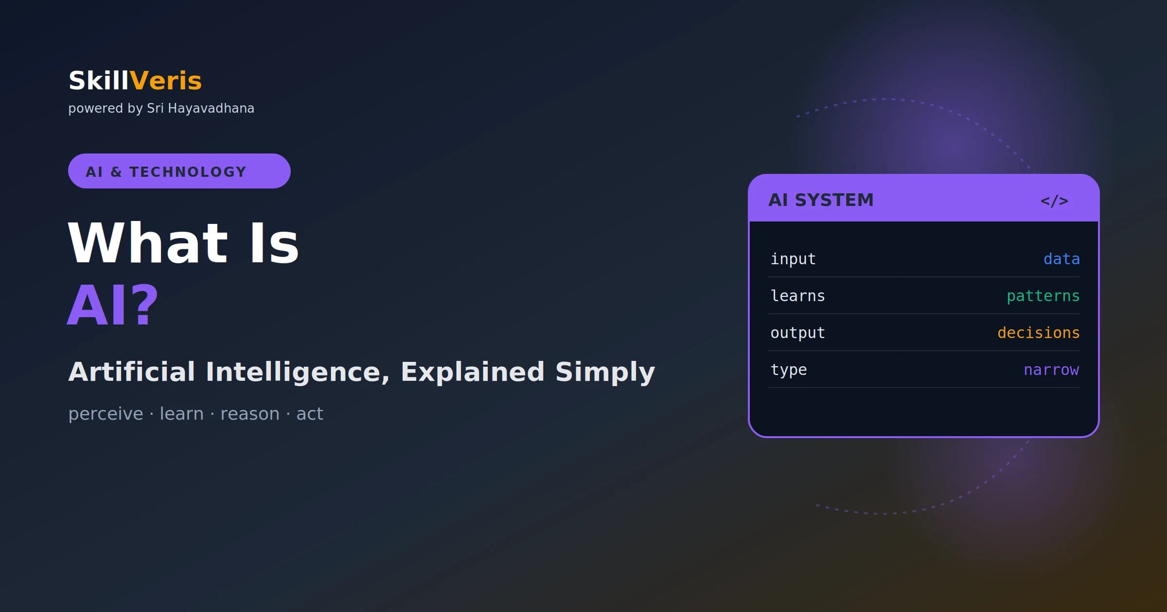 What Is Artificial Intelligence? A Beginner's Guide