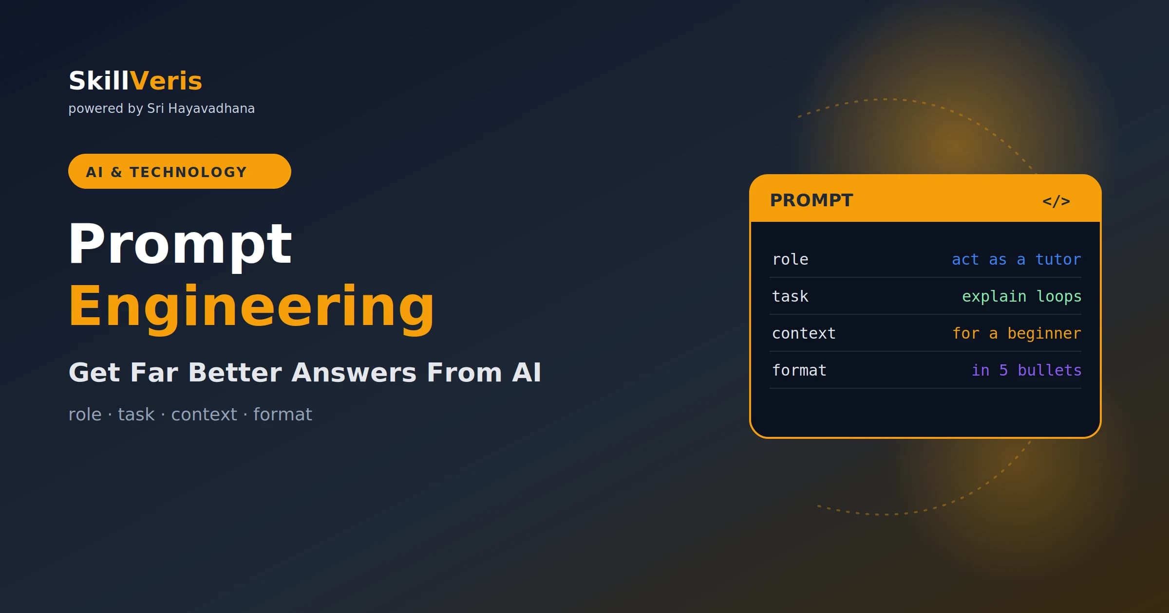 Prompt Engineering for Beginners: A Practical Guide