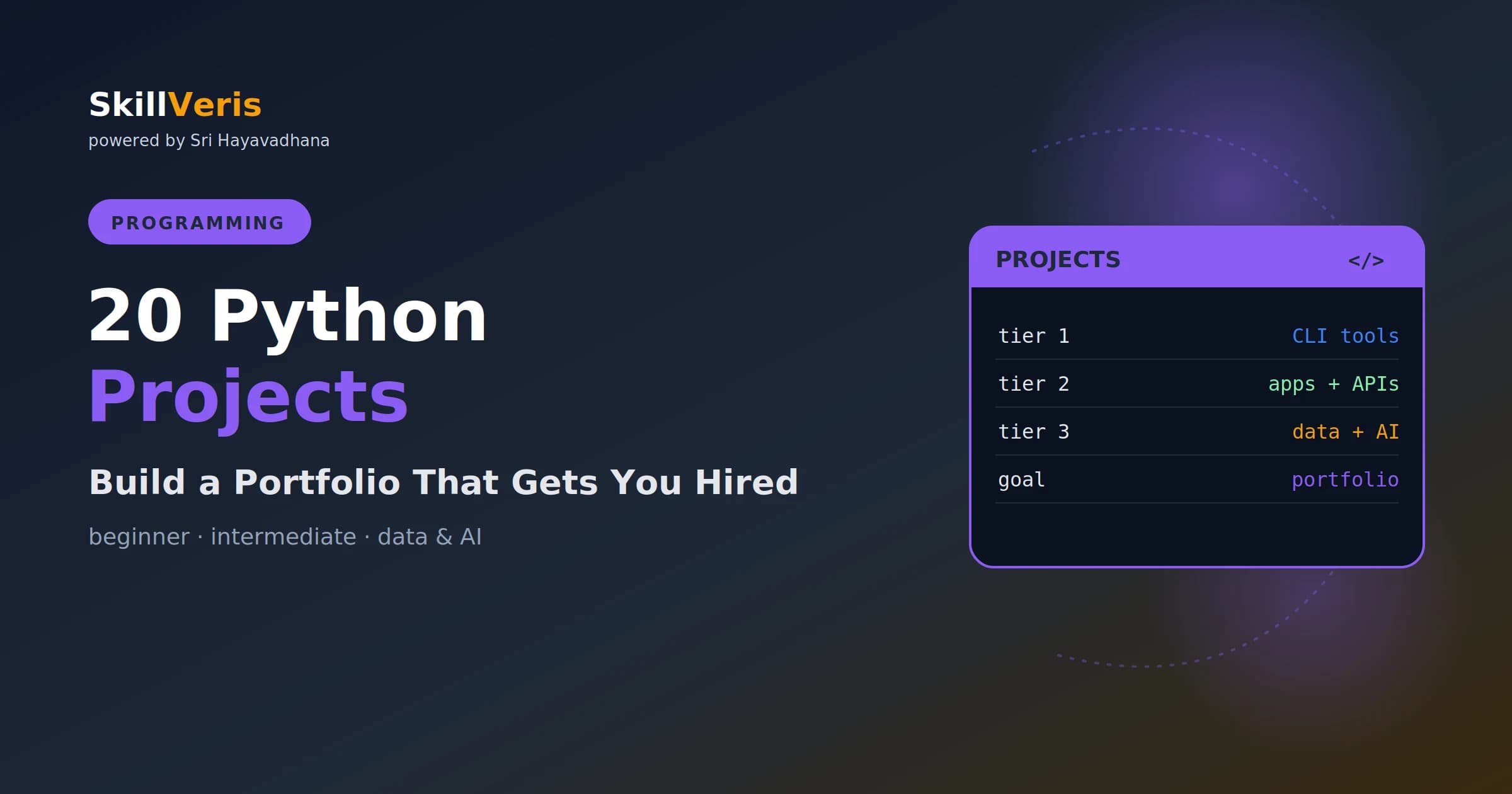 Top 20 Python Projects for Beginners to Build a Portfolio