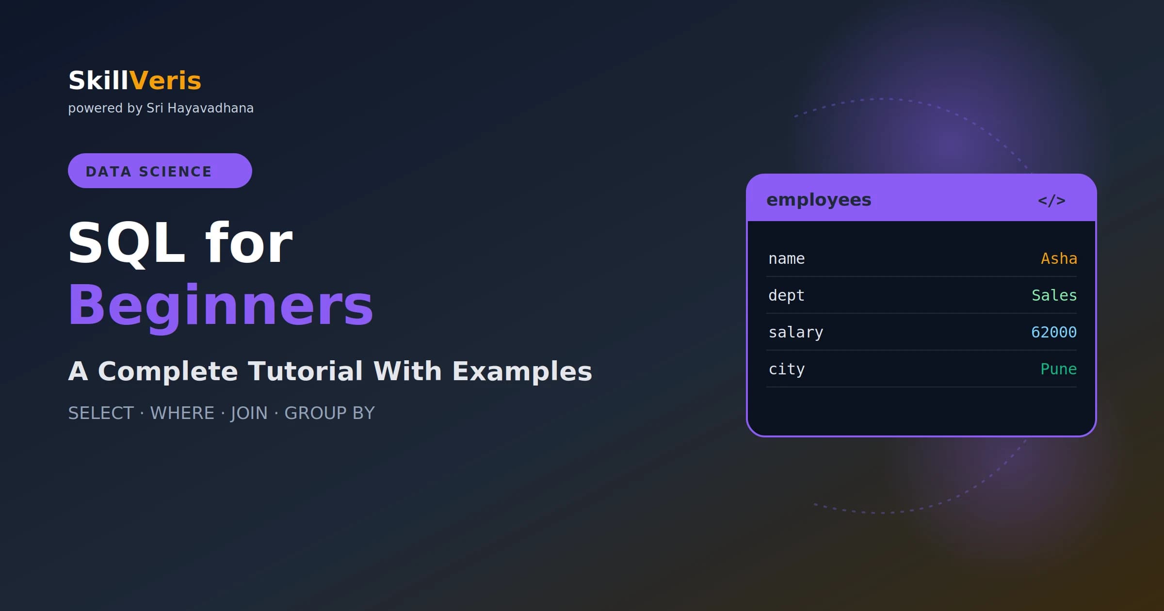 SQL Tutorial for Beginners with Examples