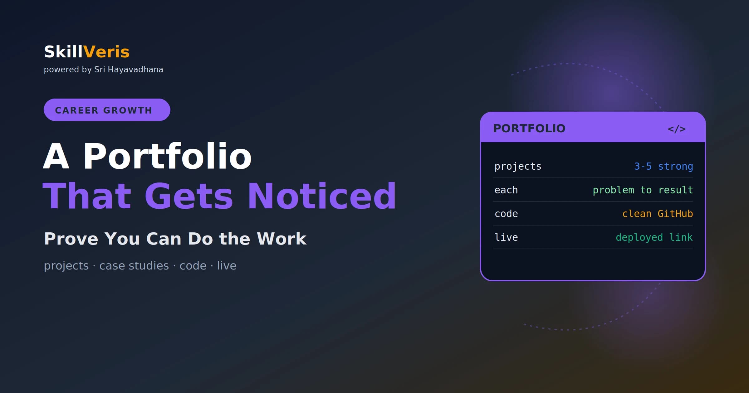 How to Build a Developer Portfolio That Gets Noticed