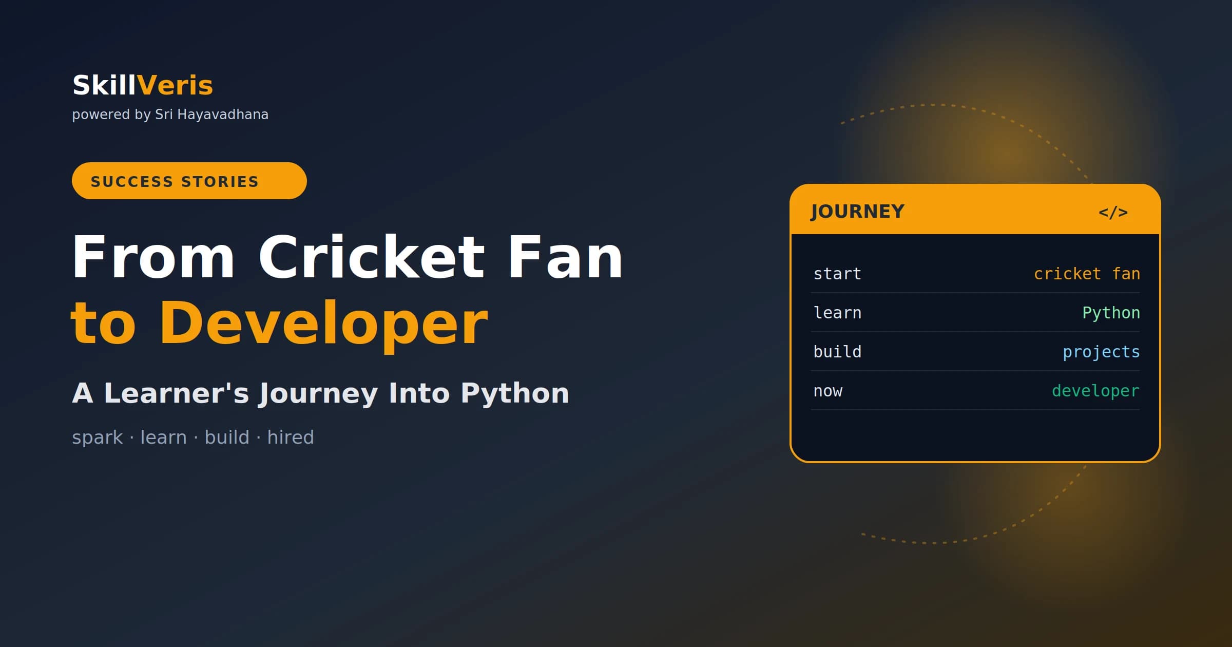 From Cricket Fan to Python Developer: A Learner's Journey