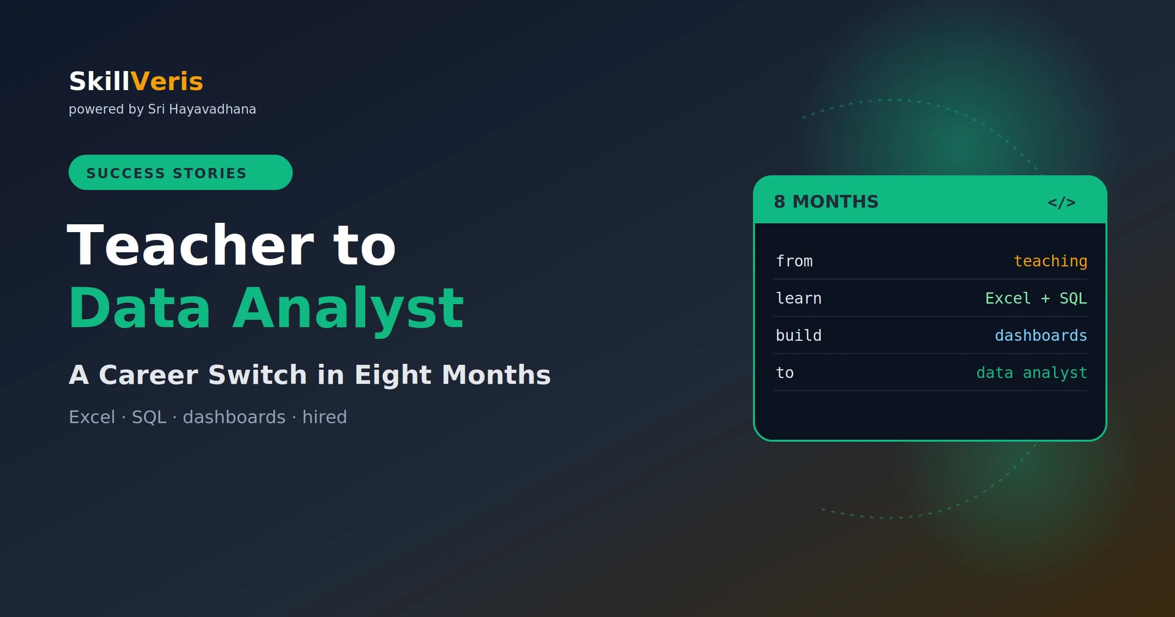 How a Teacher Switched to Data Analytics in 8 Months