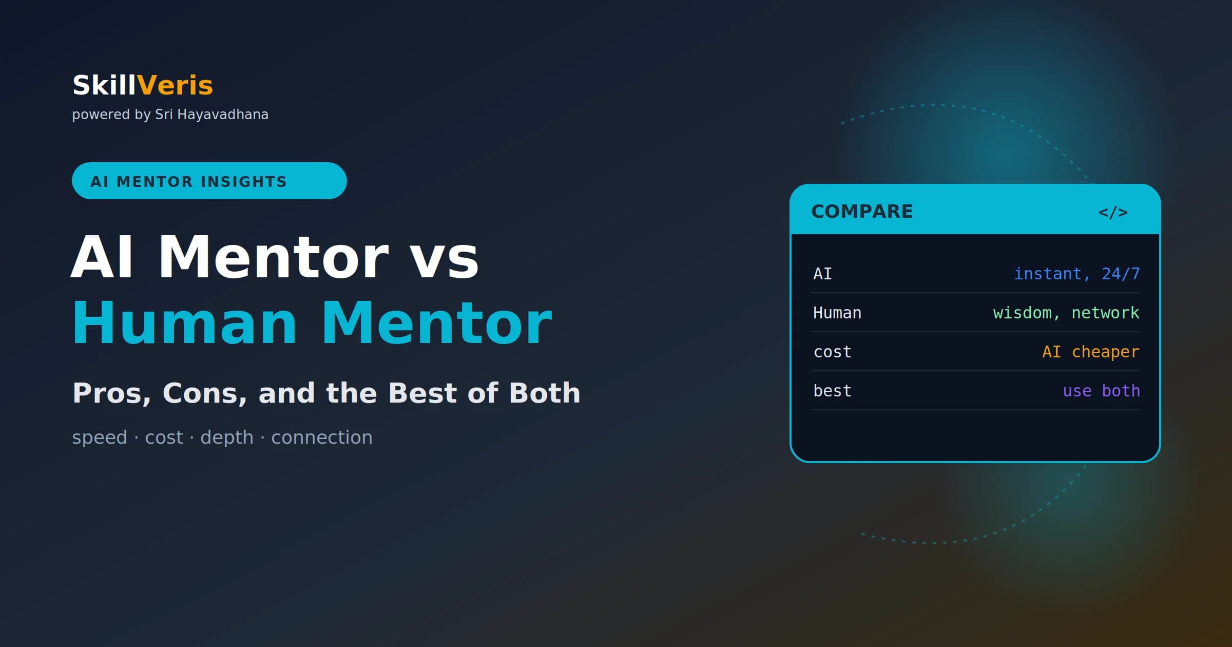 AI Mentor vs Human Mentor: Pros and Cons