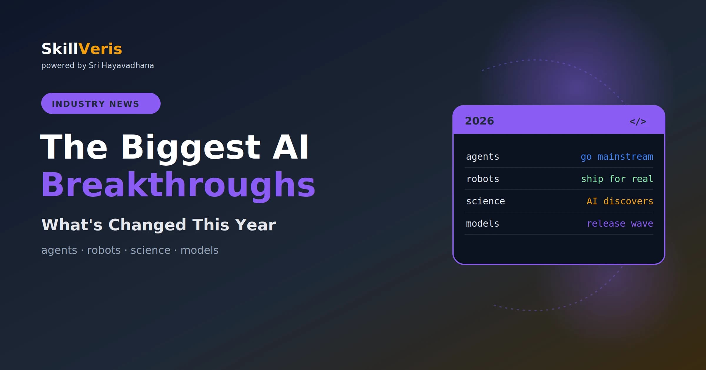 The Biggest AI Breakthroughs This Year