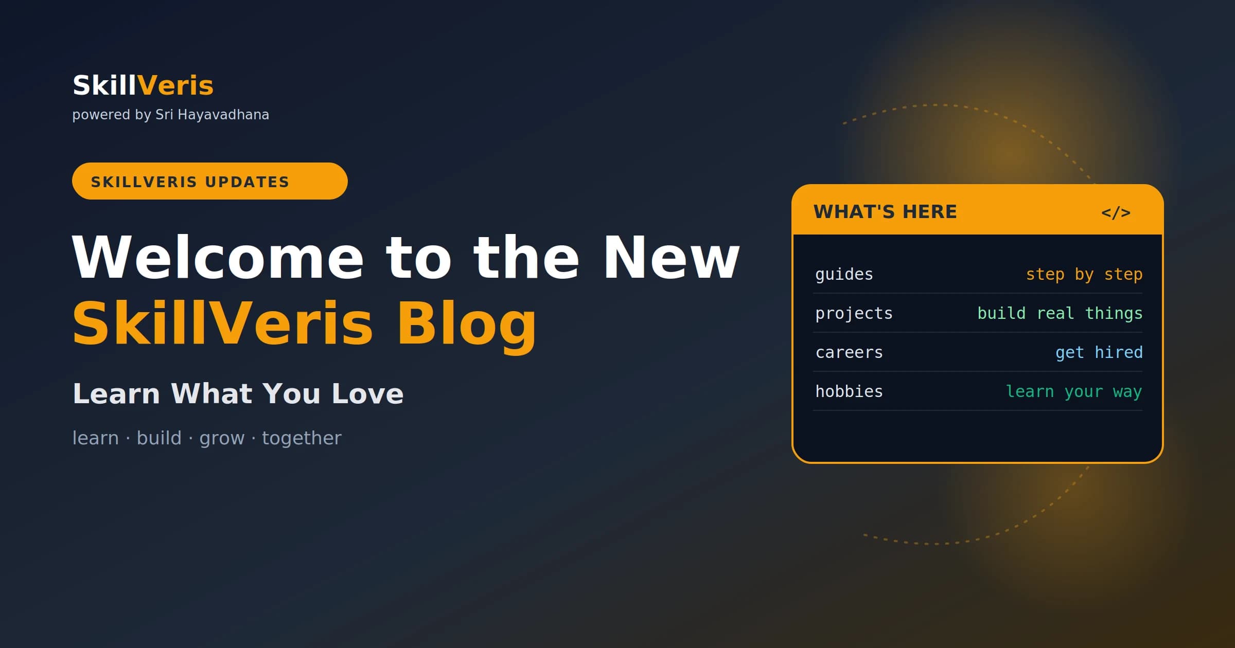 Welcome to the New SkillVeris Blog