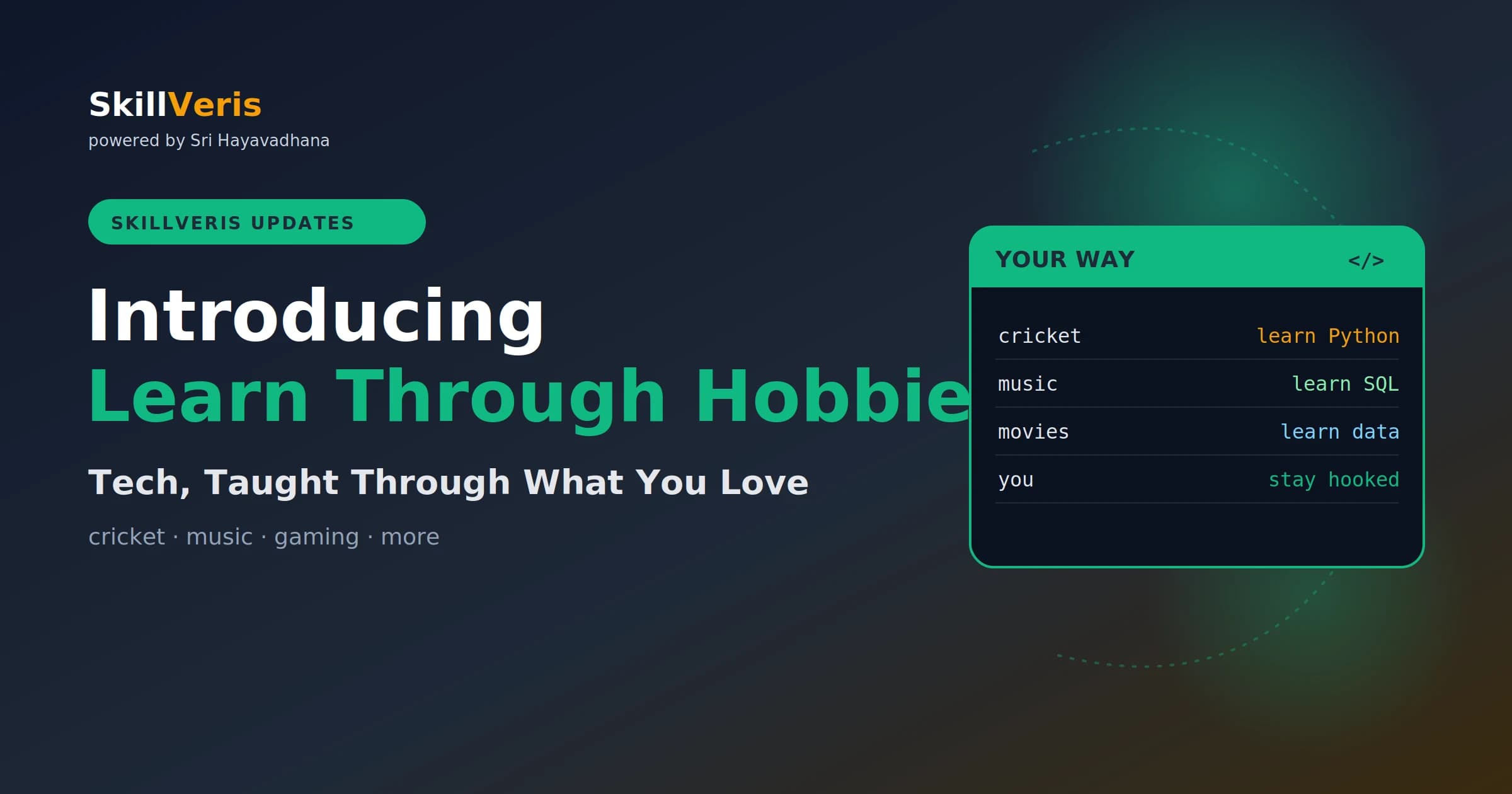 Introducing Learn Through Hobbies on SkillVeris