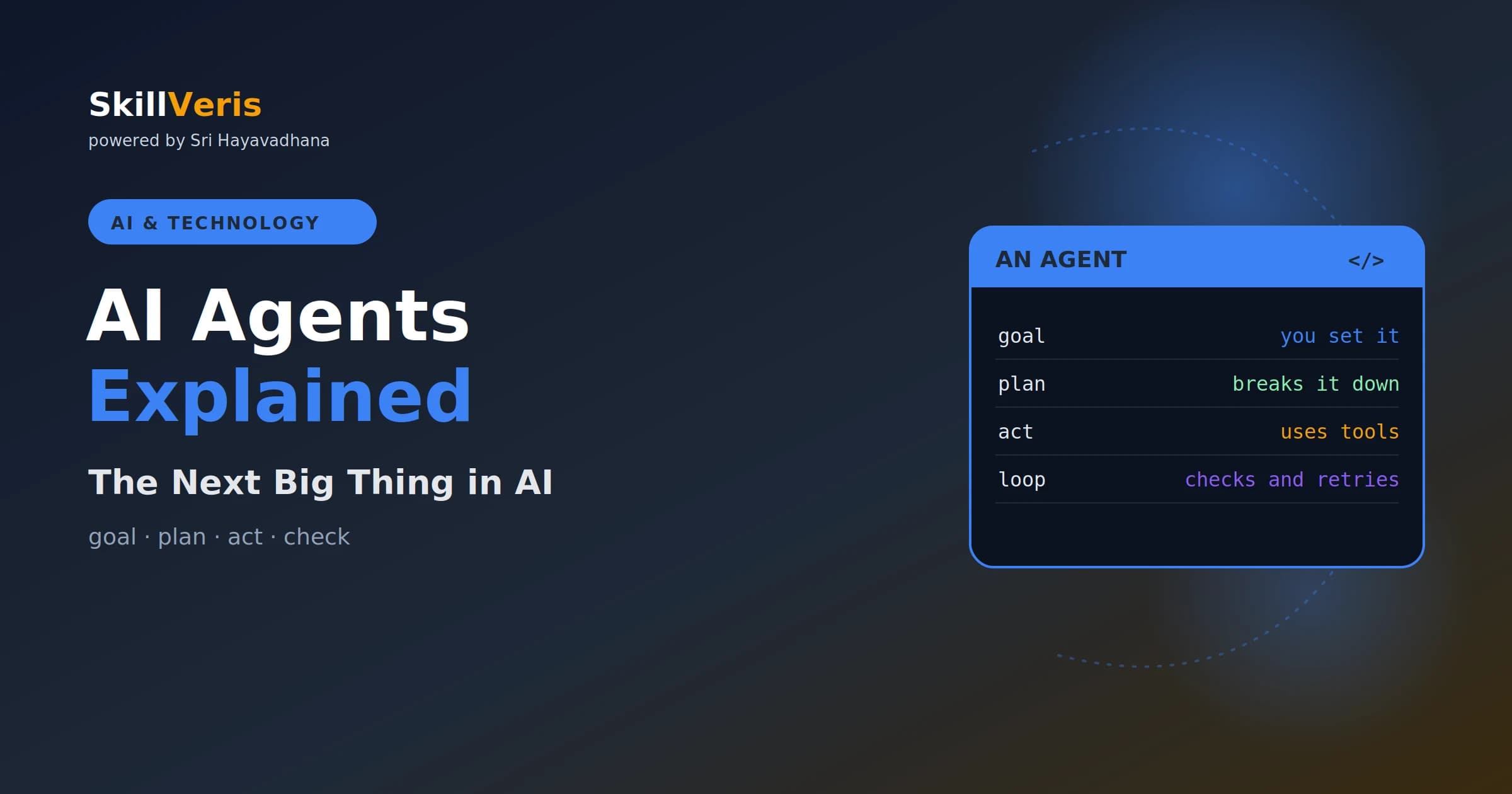 AI Agents Explained: The Next Big Thing