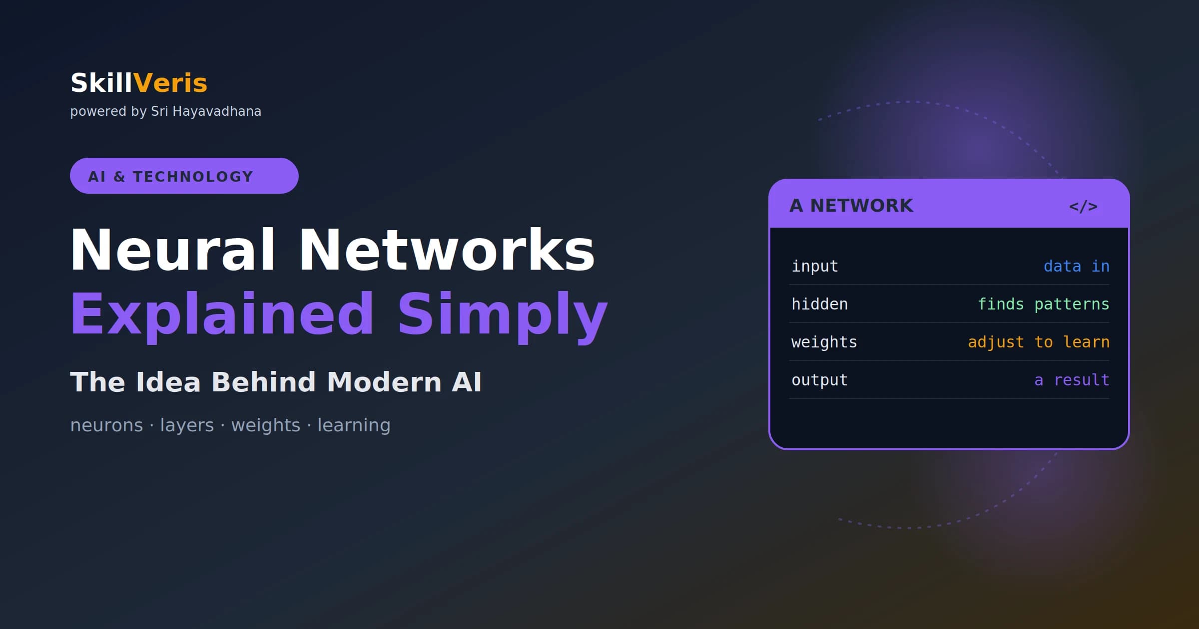 Neural Networks Explained with Simple Analogies