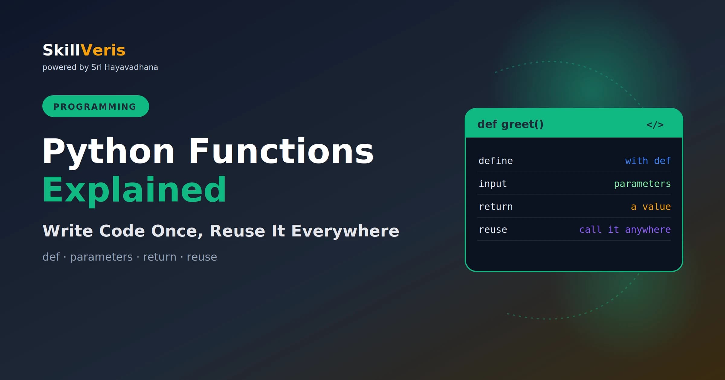 Python Functions Explained for Beginners