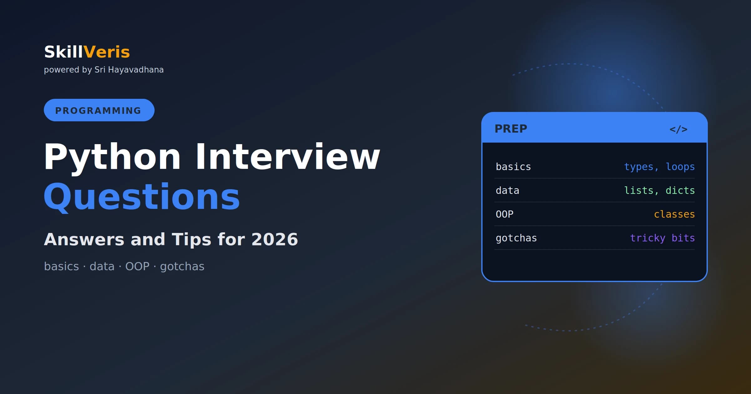 Python Interview Questions and Answers (2026 Edition)