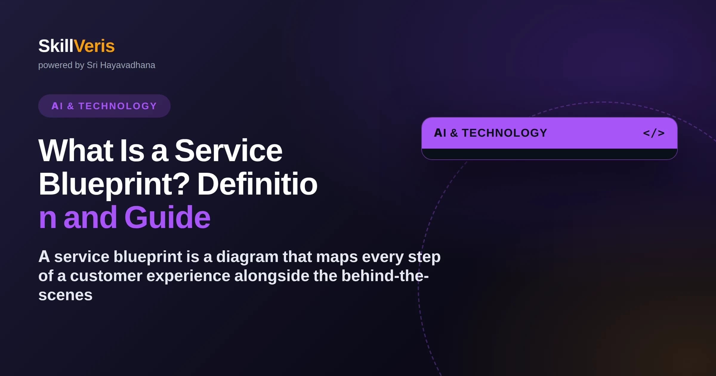 What Is a Service Blueprint? Definition and Guide