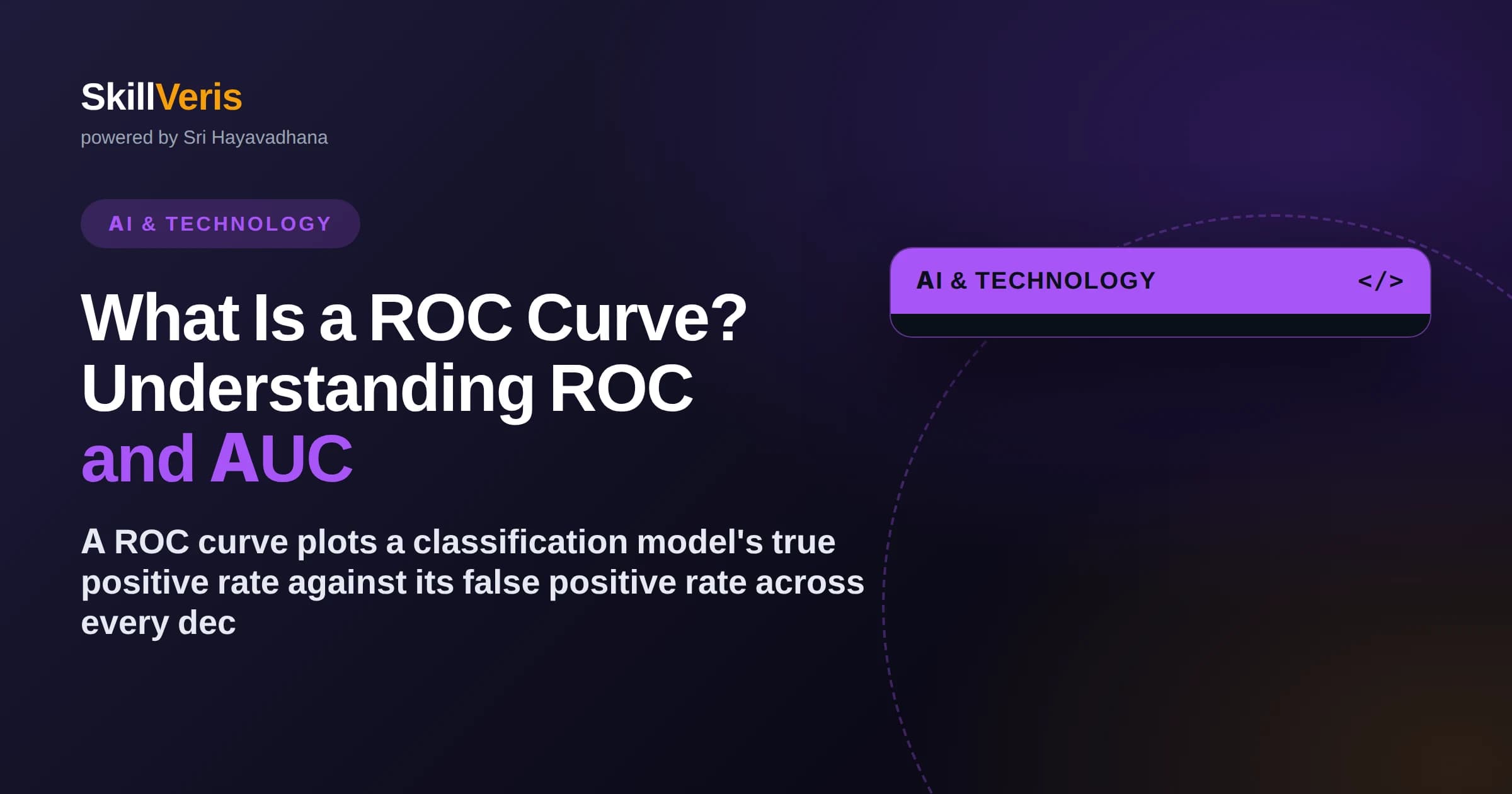 What Is a ROC Curve? Understanding ROC and AUC
