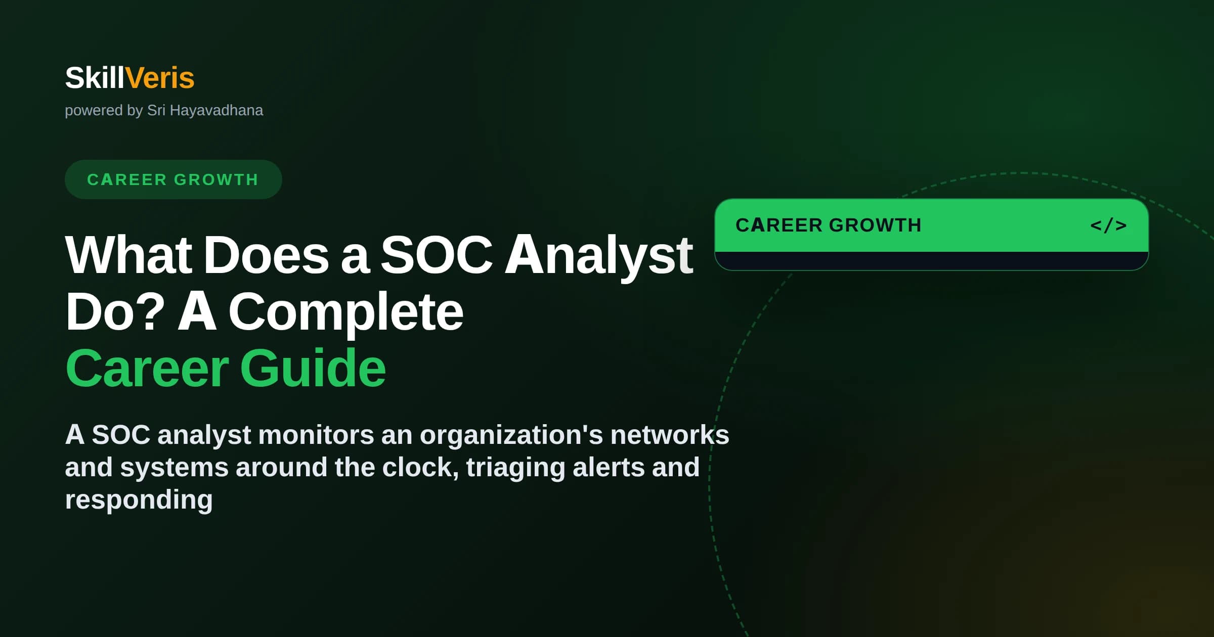 What Does a SOC Analyst Do? A Complete Career Guide