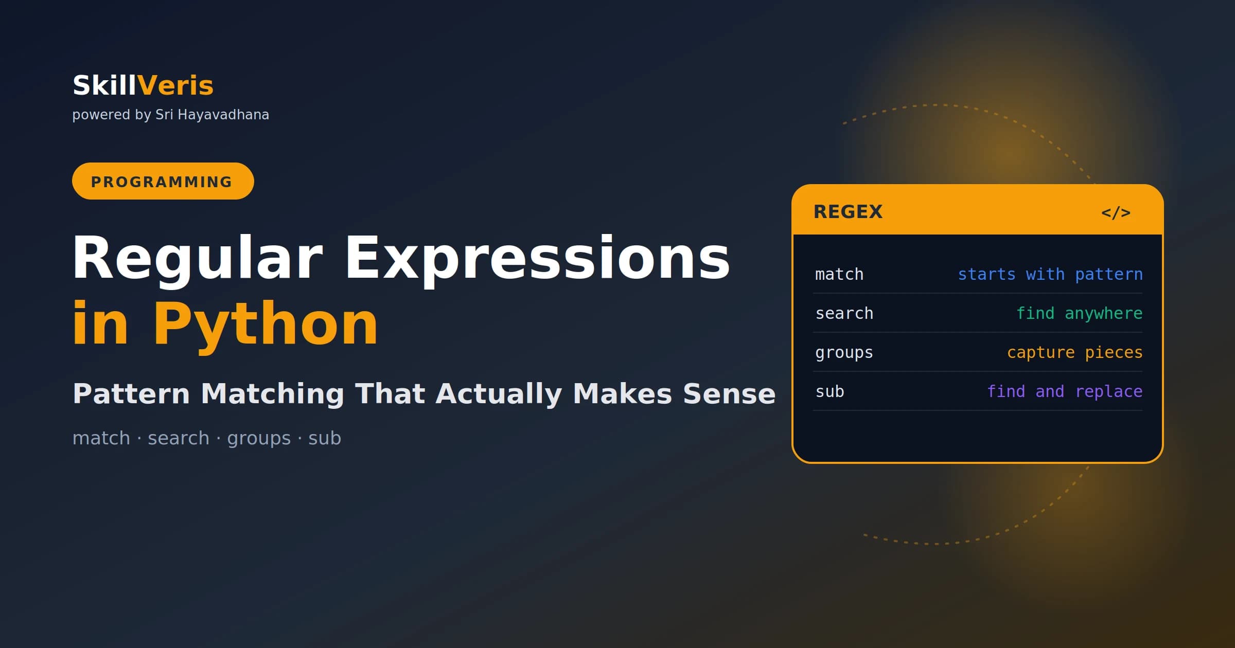 Regular Expressions in Python: A Practical Guide