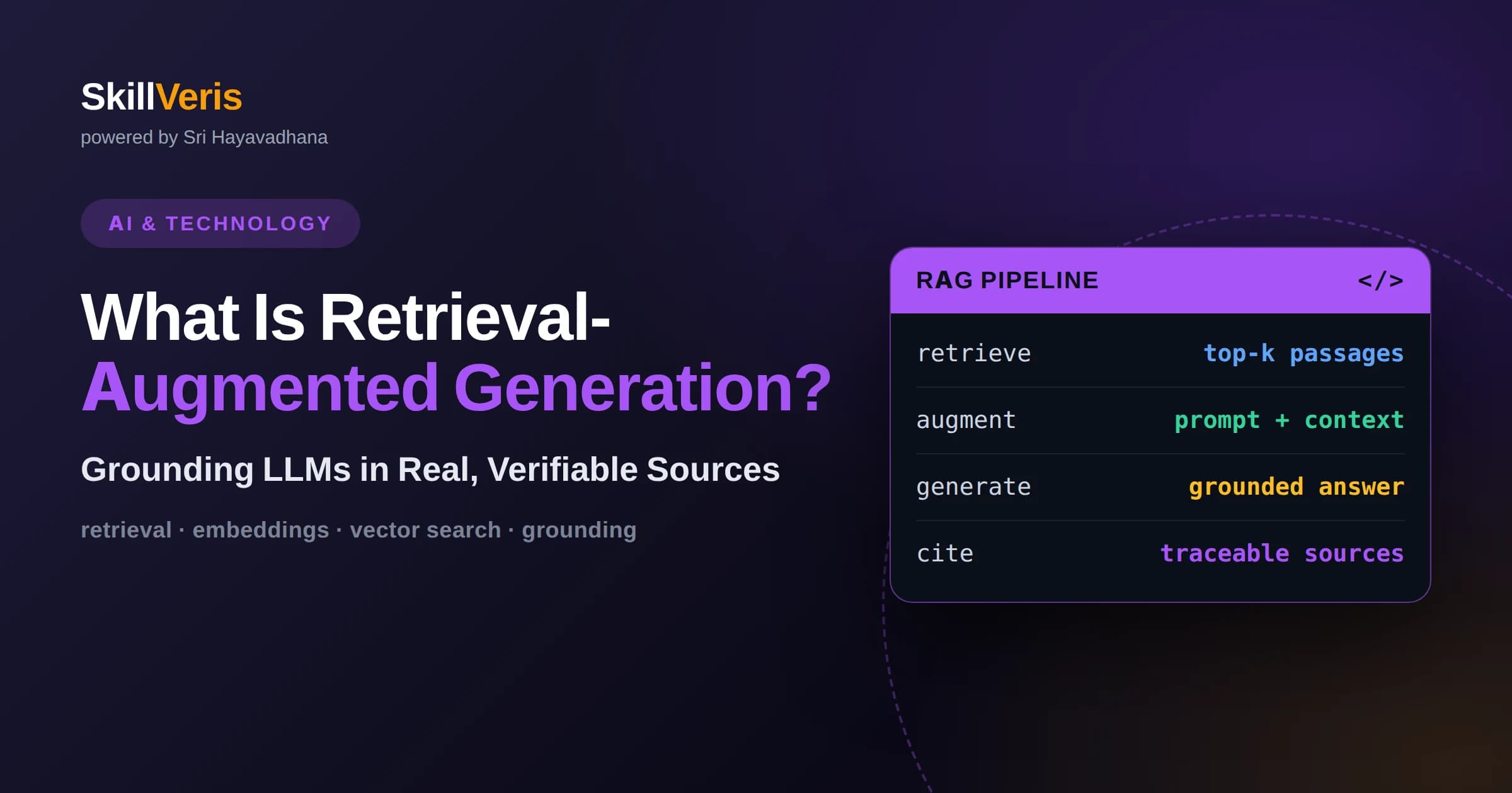 What Is Retrieval-Augmented Generation (RAG)? A Complete Guide
