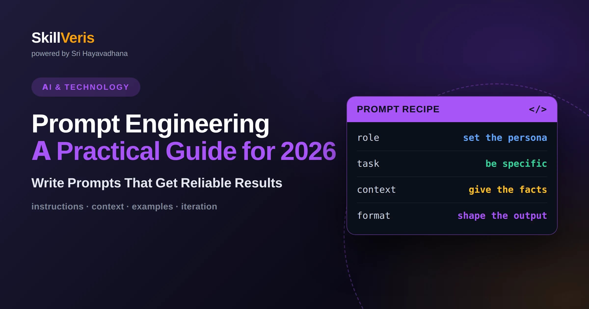 Prompt Engineering in 2026: Techniques That Actually Work
