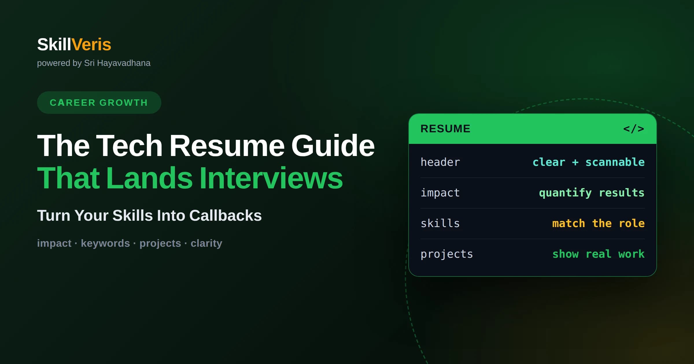 Tech Resume Guide: How to Land Interviews in 2026