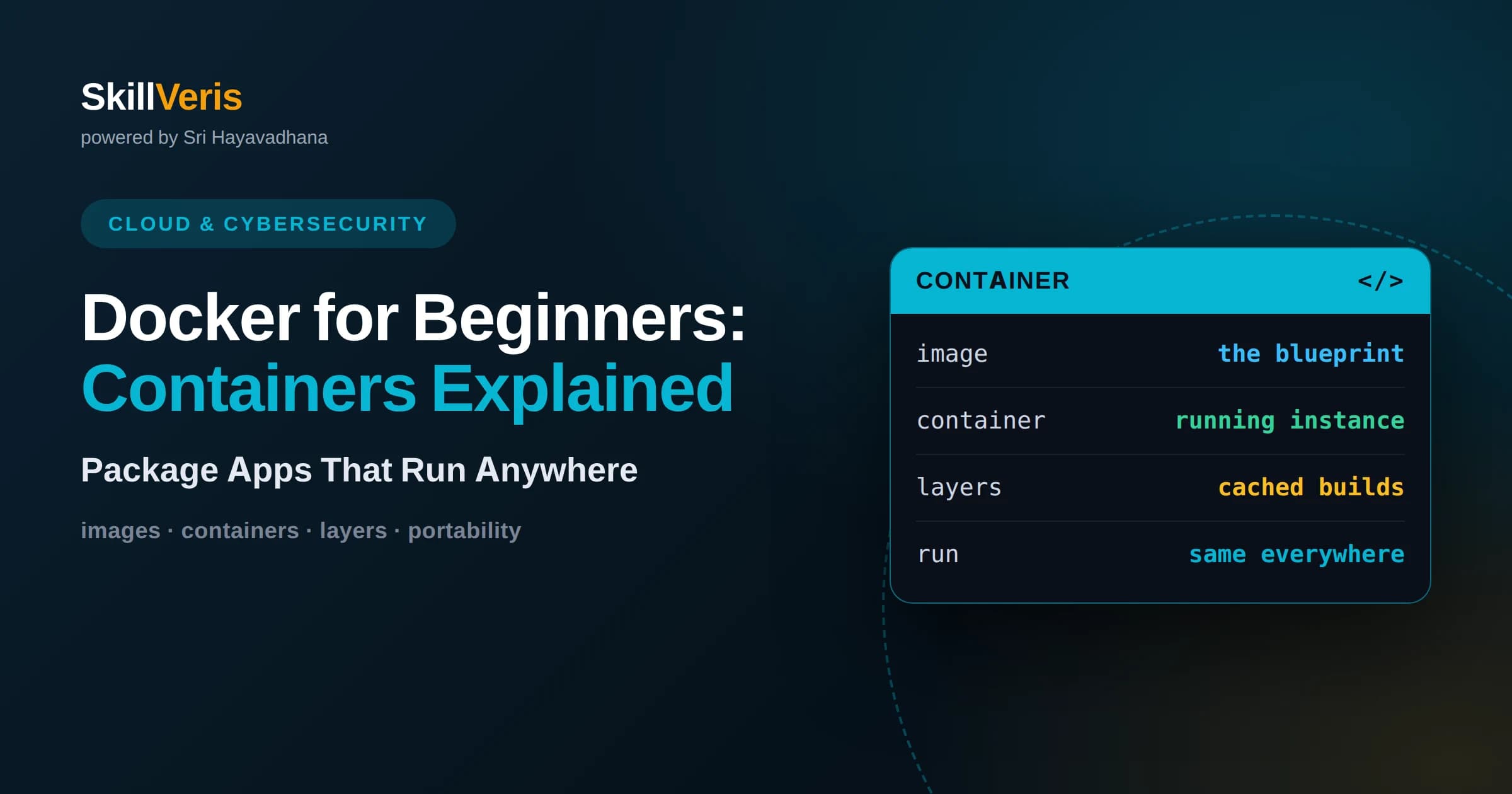 Docker for Beginners: Containers Explained