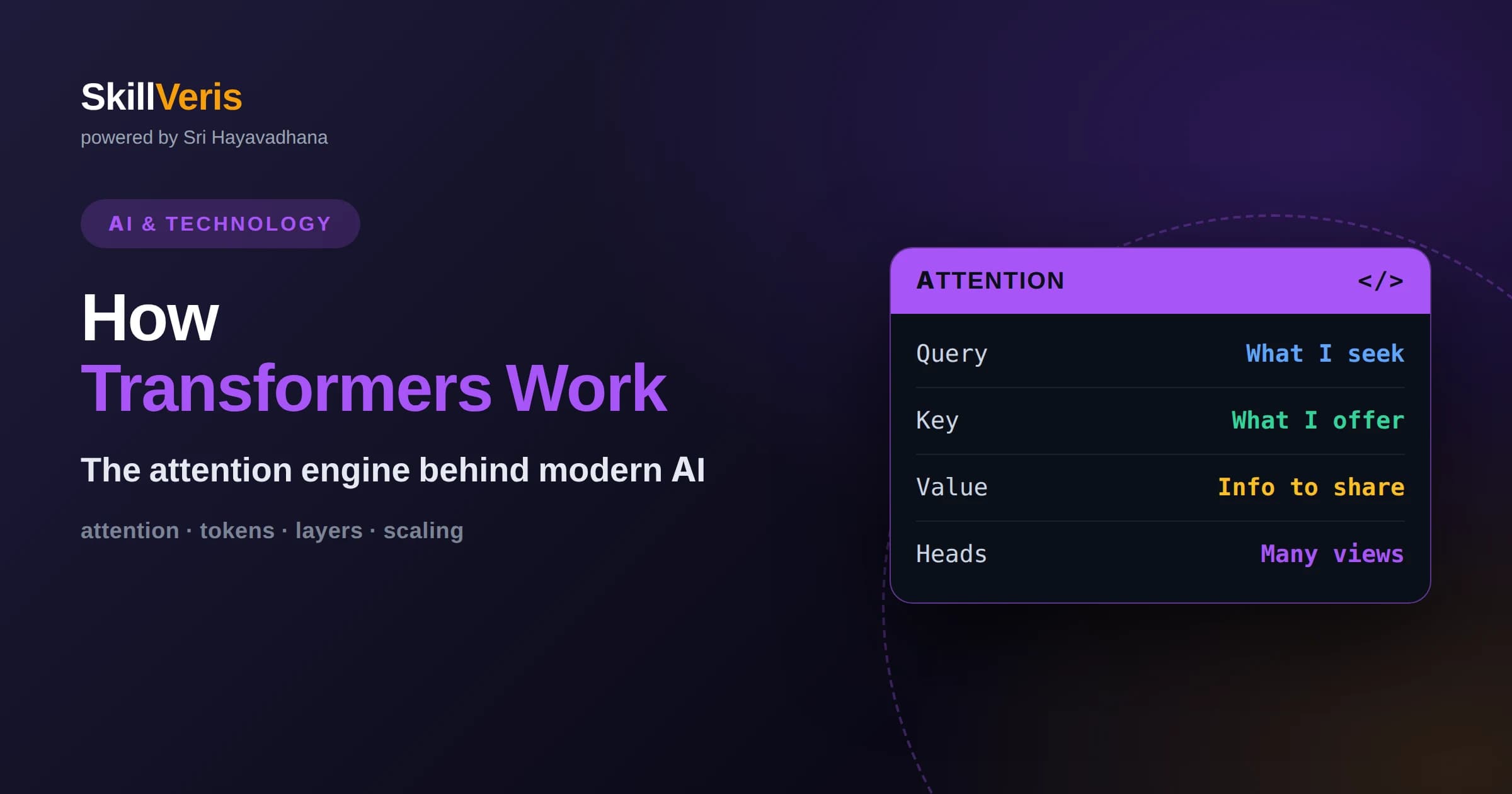 How Transformers Work: The Architecture Behind Modern AI