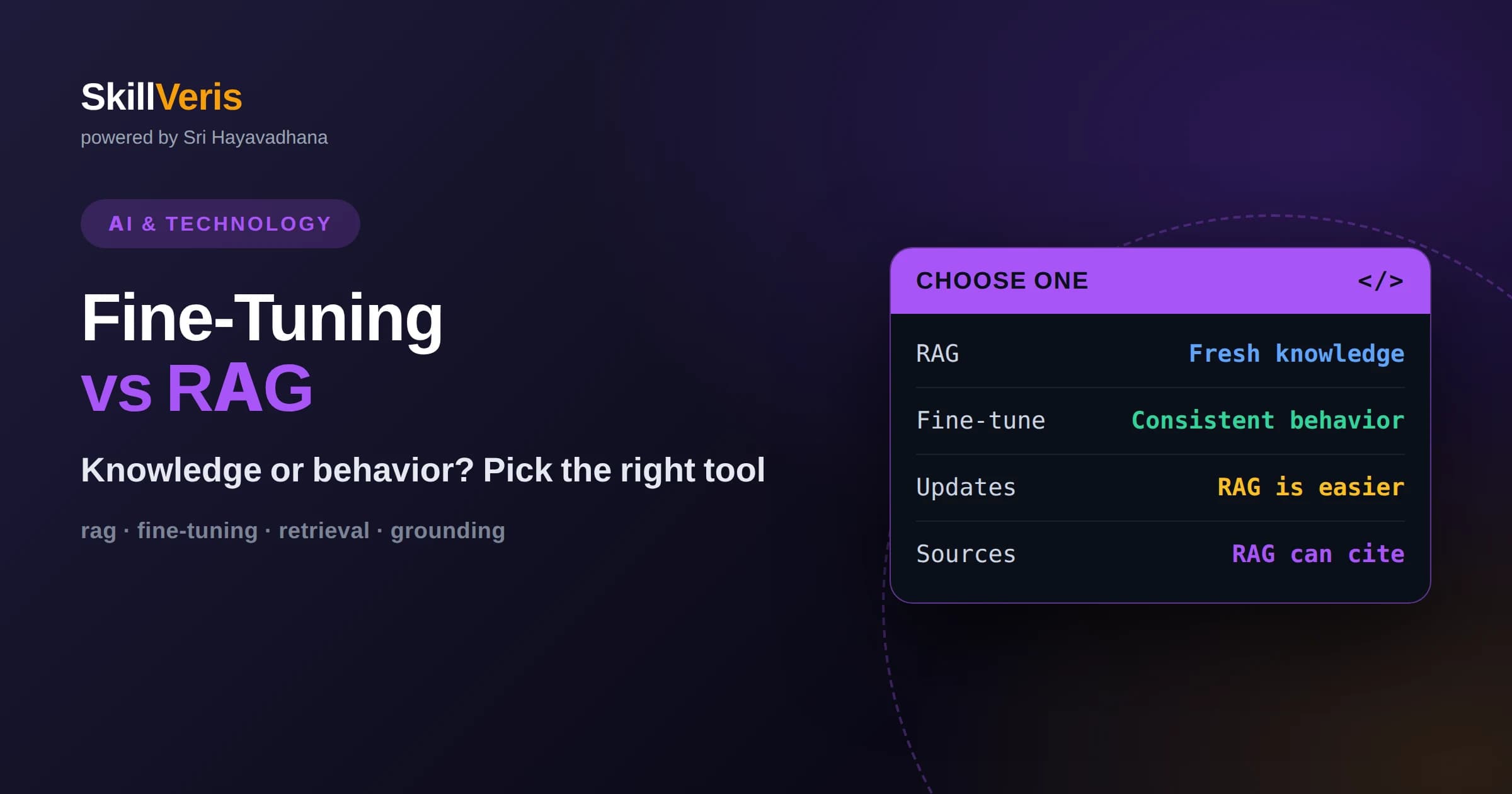 Fine-Tuning vs RAG: Which One Do You Actually Need?