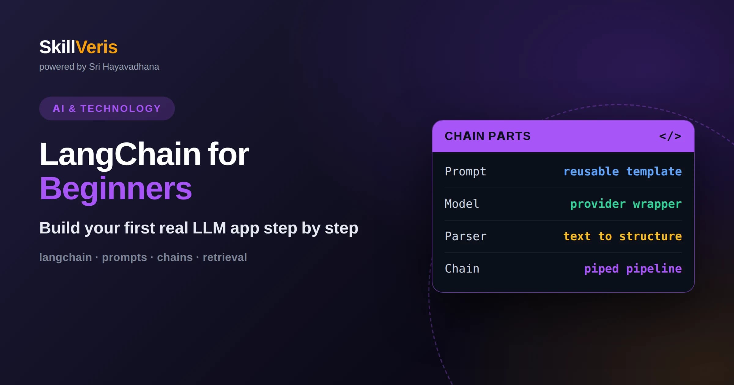 LangChain for Beginners: Build Your First LLM App