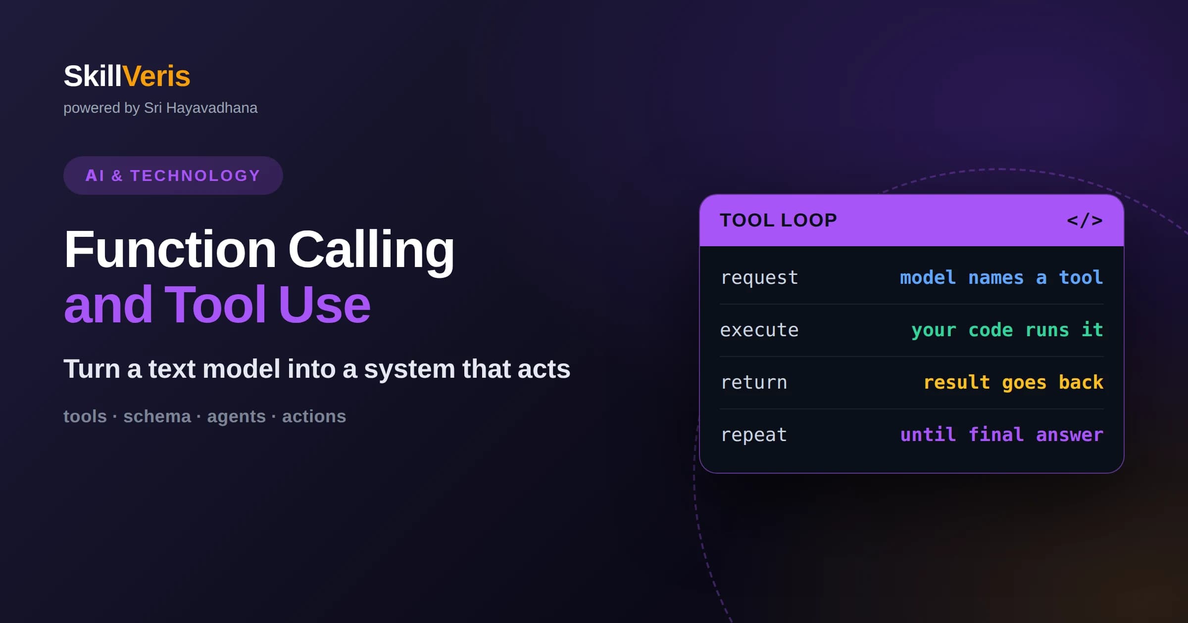 Function Calling and Tool Use in LLMs