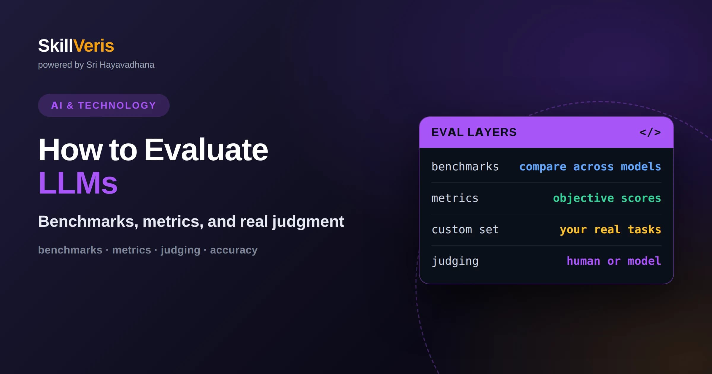 How to Evaluate LLMs: Benchmarks and Metrics