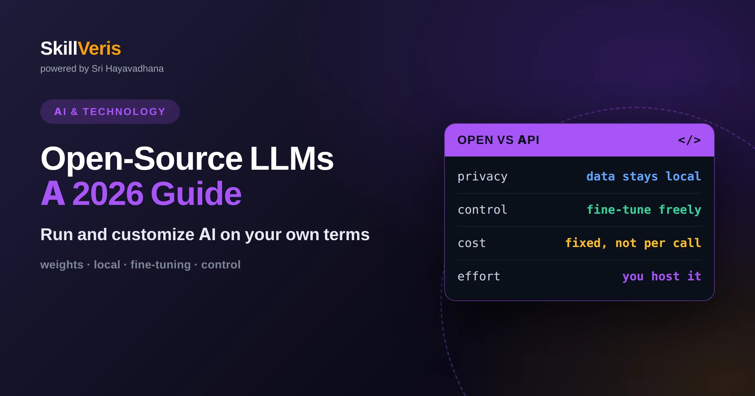 Open-Source LLMs: A Practical Guide for 2026