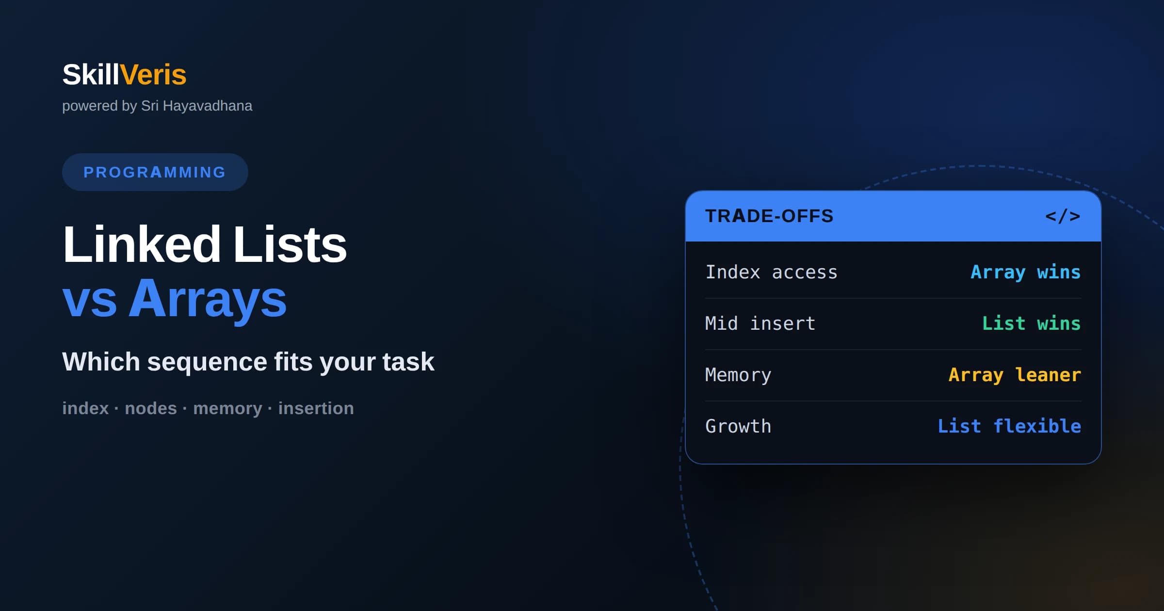 Linked Lists vs Arrays: When to Use Each