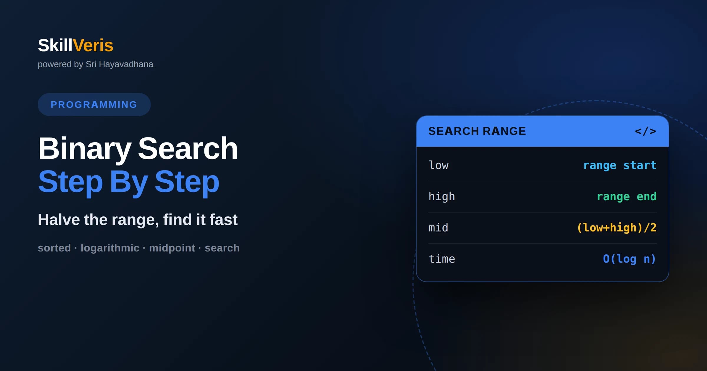 Binary Search Explained Step by Step