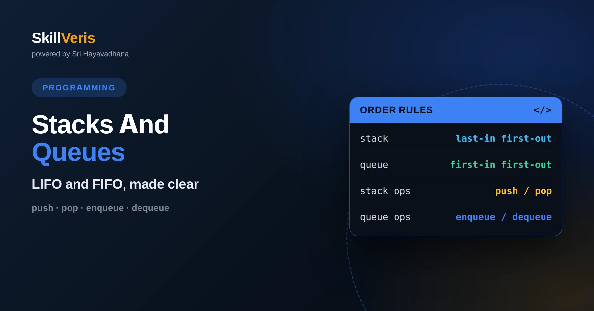 Stacks and Queues Explained With Examples