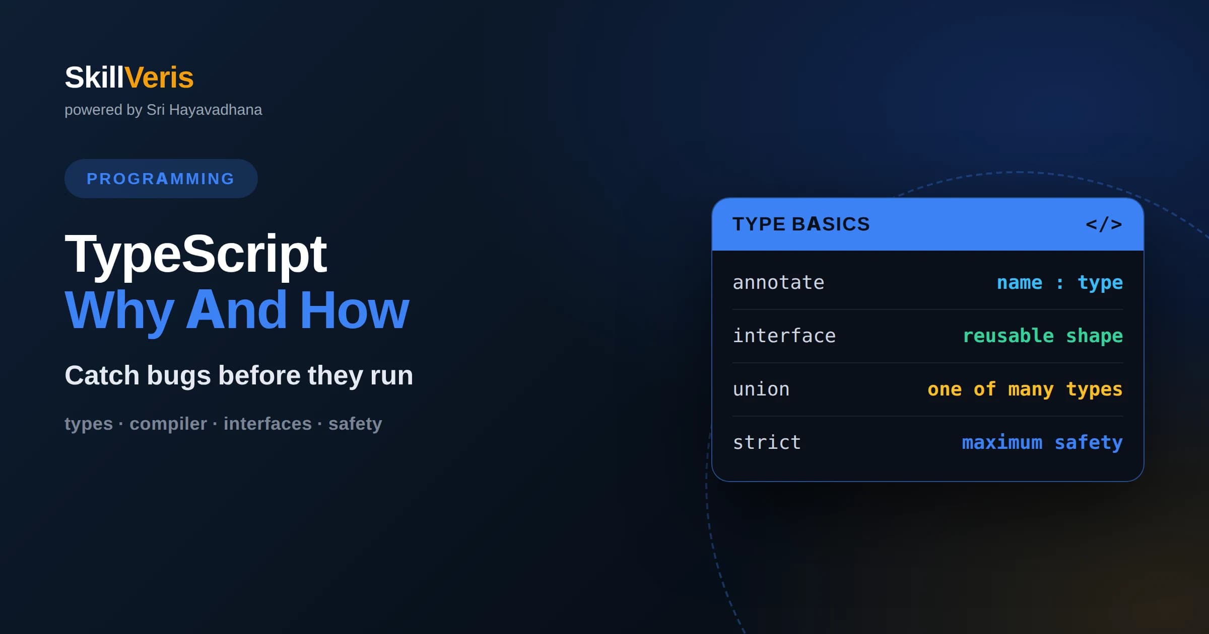 TypeScript for Beginners: Why and How