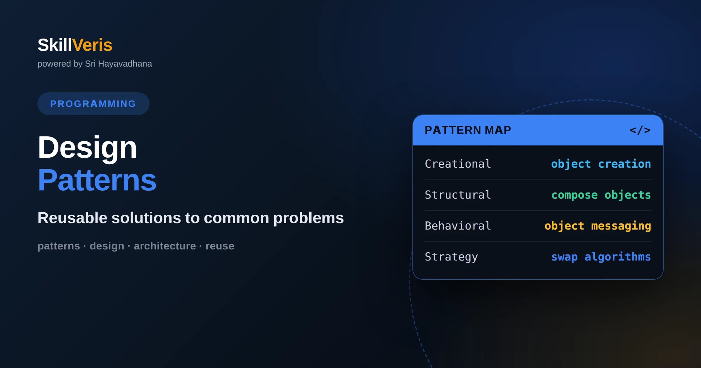 Design Patterns Every Developer Should Know