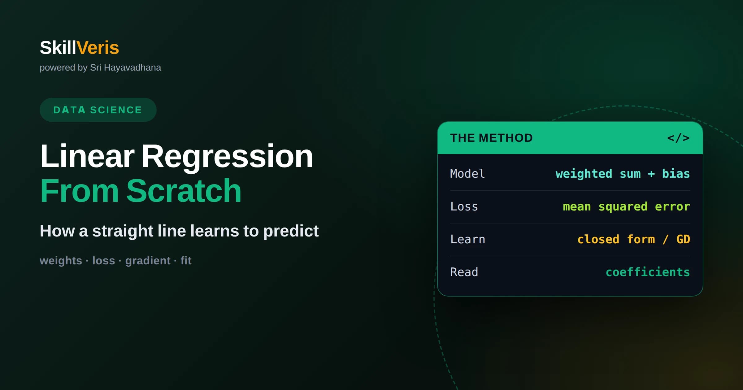 Linear Regression Explained From Scratch
