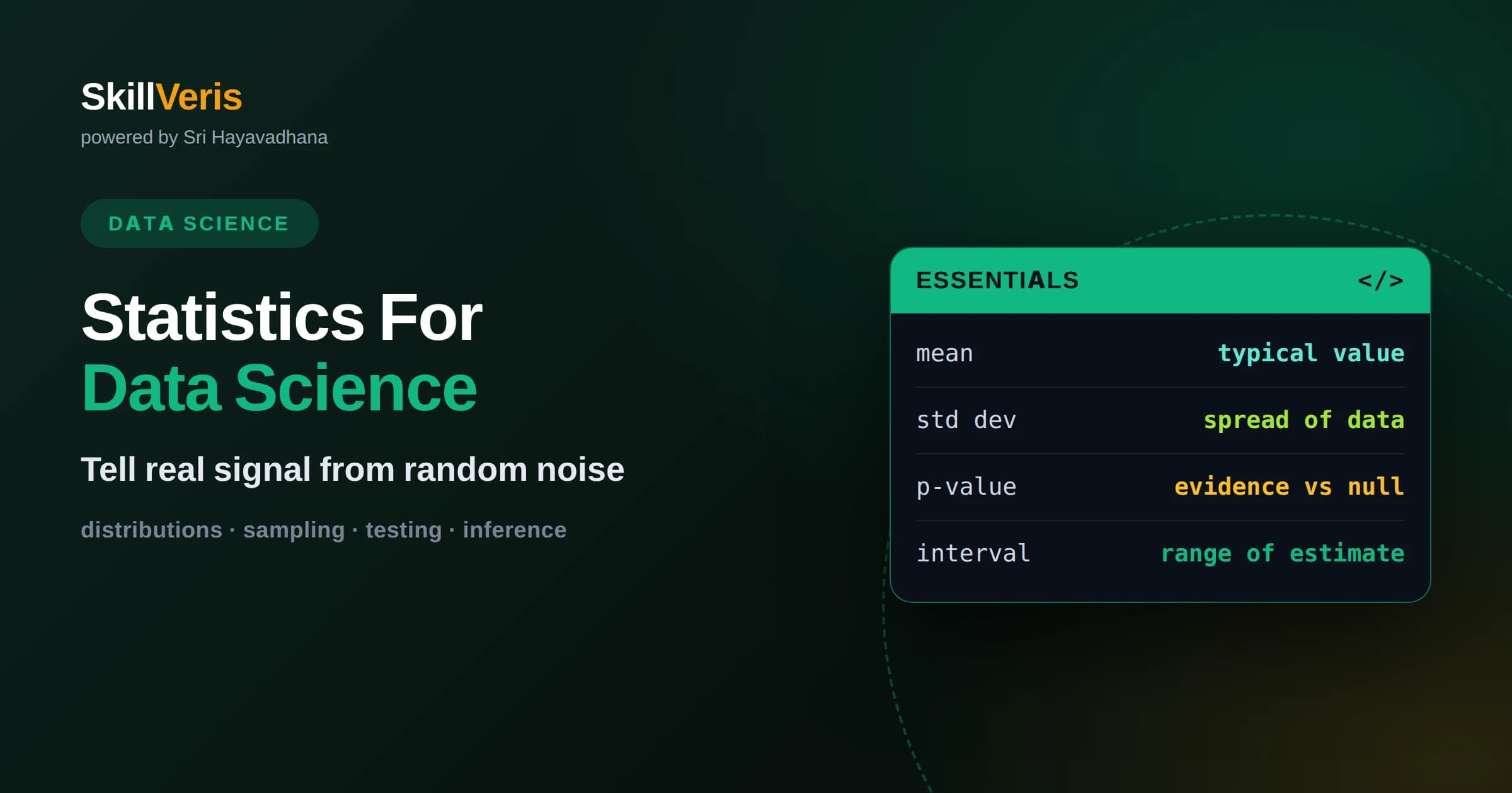 Statistics for Data Science: The Essentials