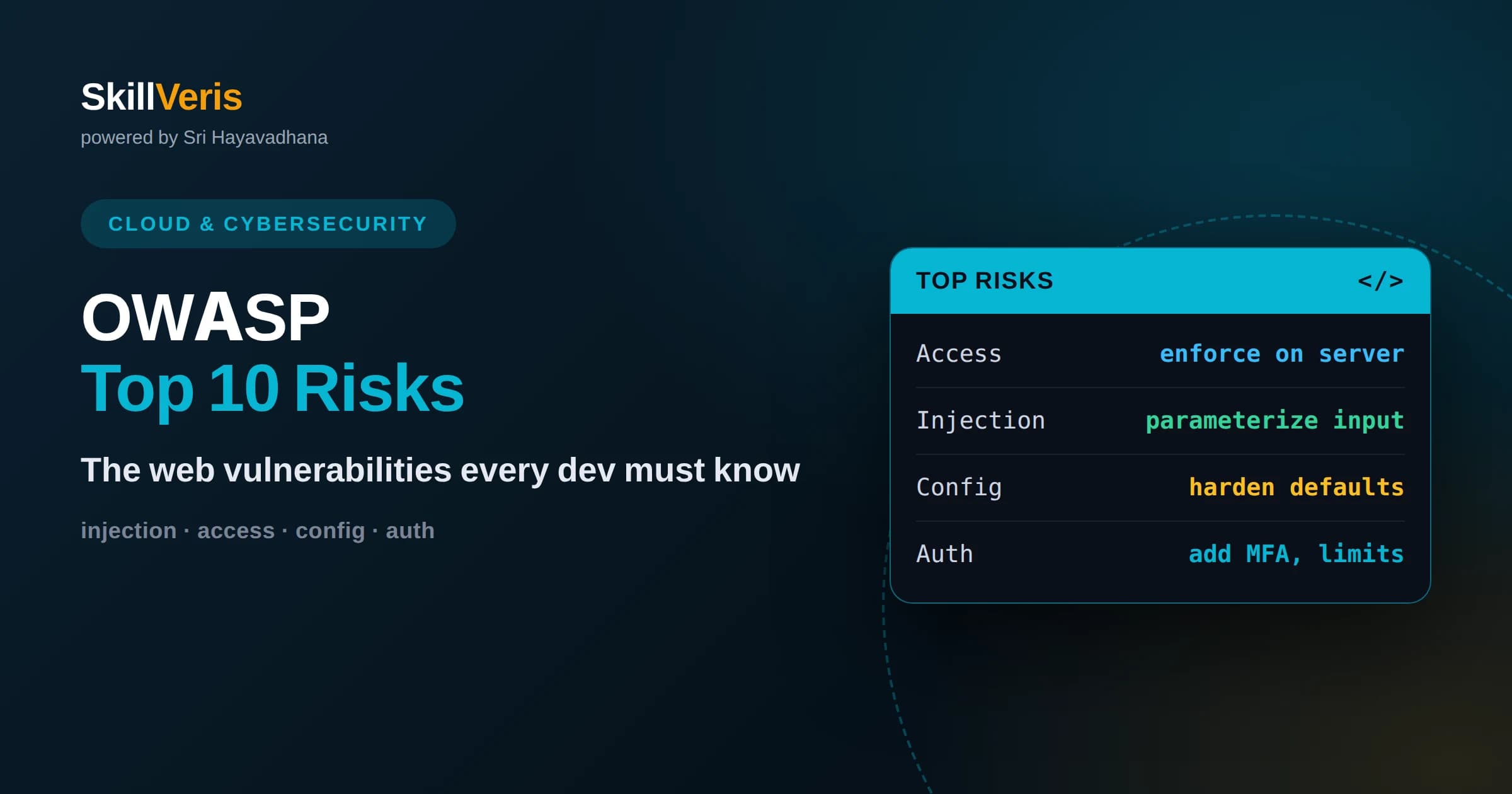 OWASP Top 10: The Most Common Web Vulnerabilities