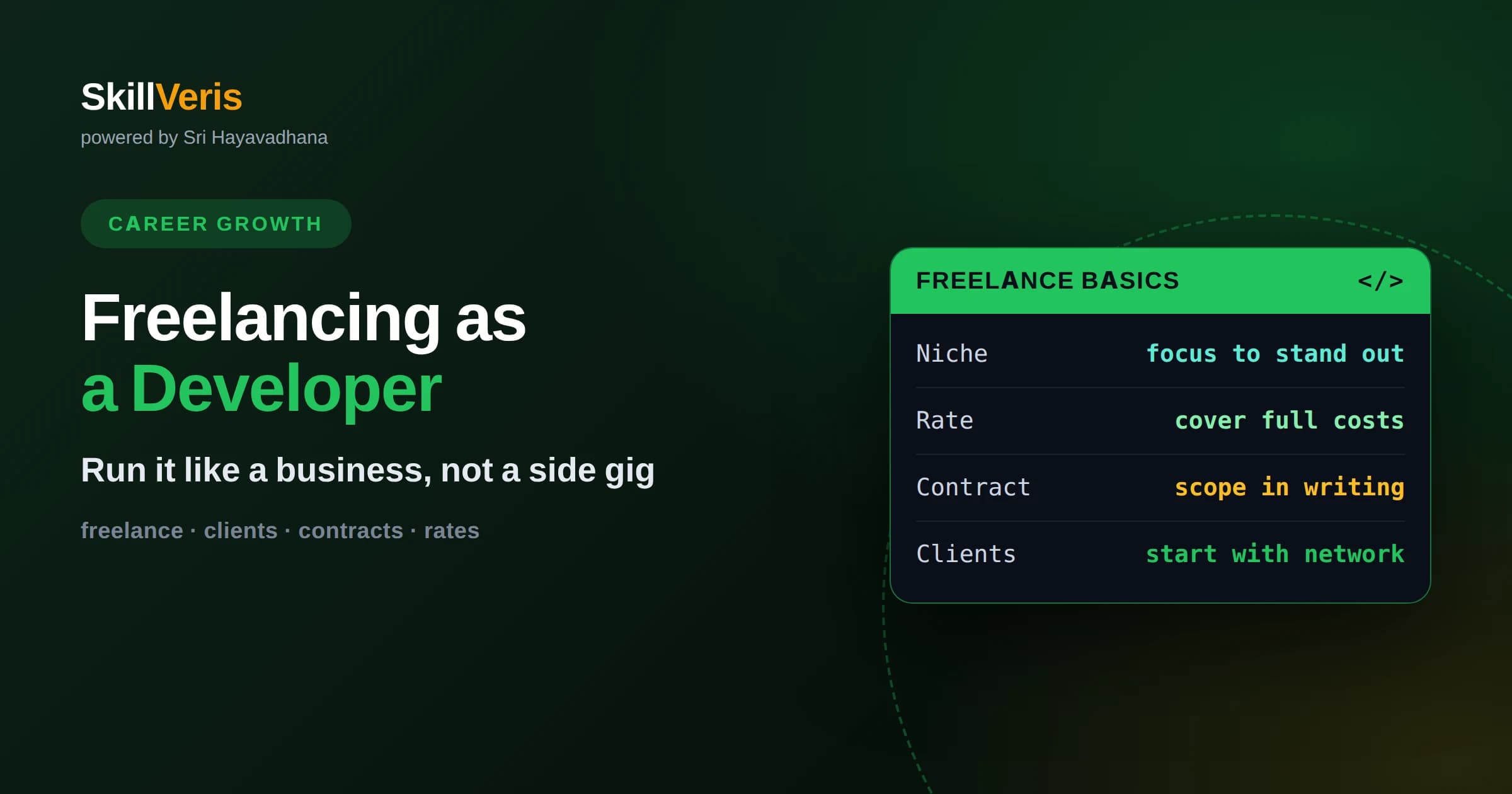 Freelancing as a Developer: Getting Started