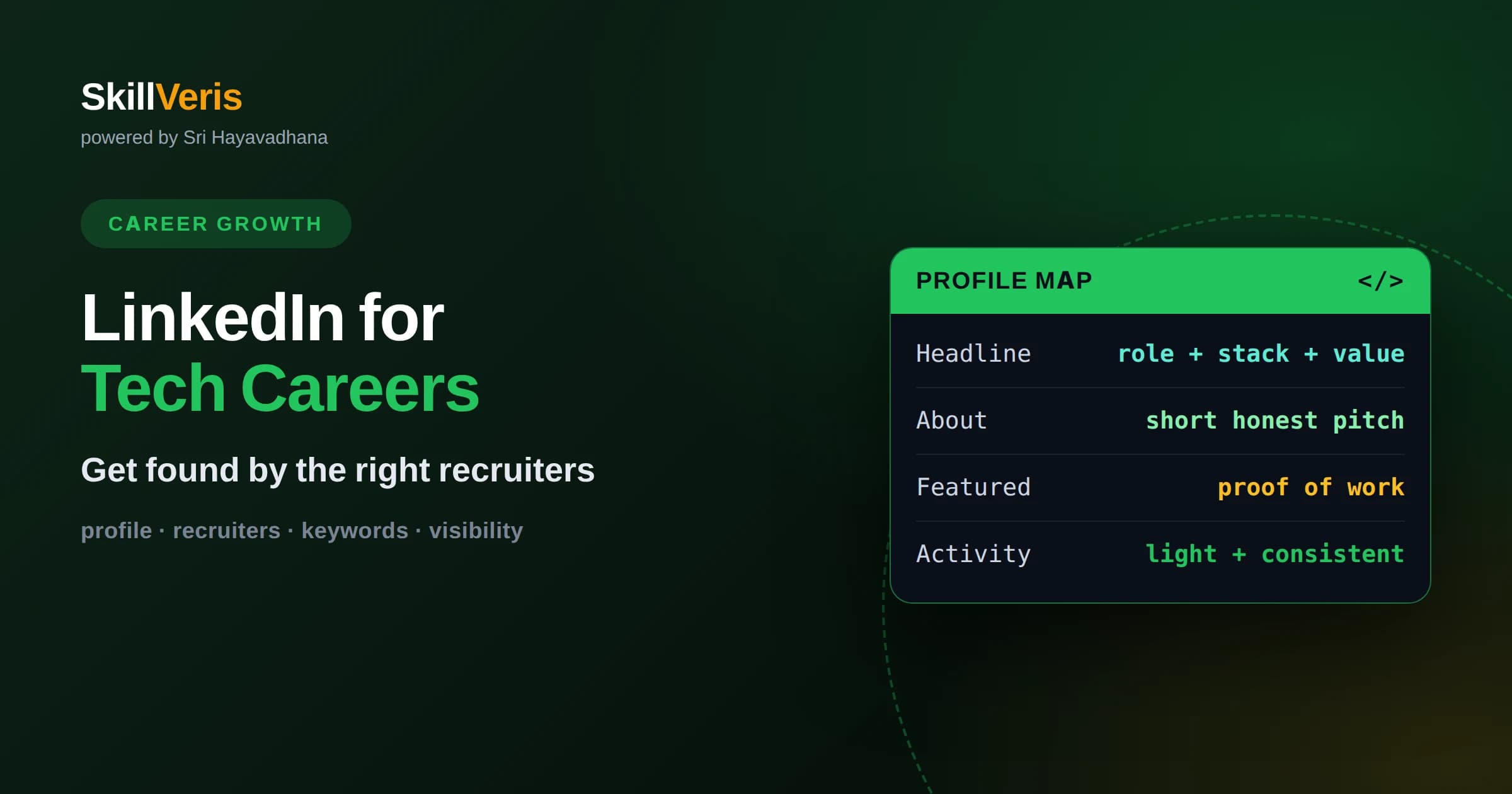 LinkedIn Optimization for Tech Professionals