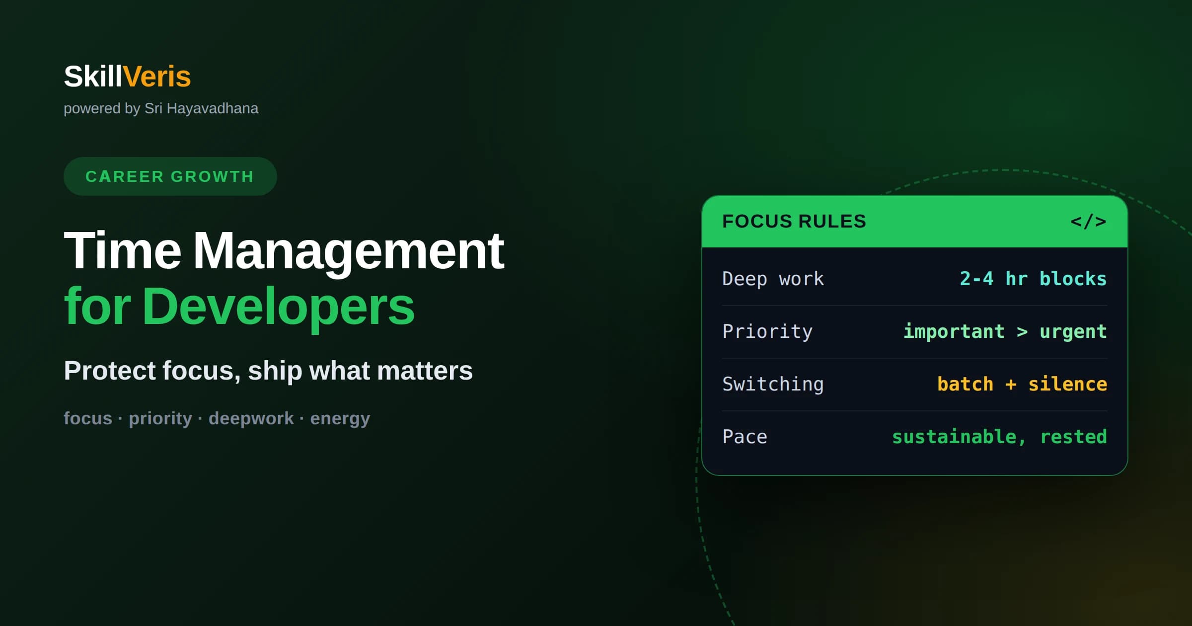 Time Management for Software Developers