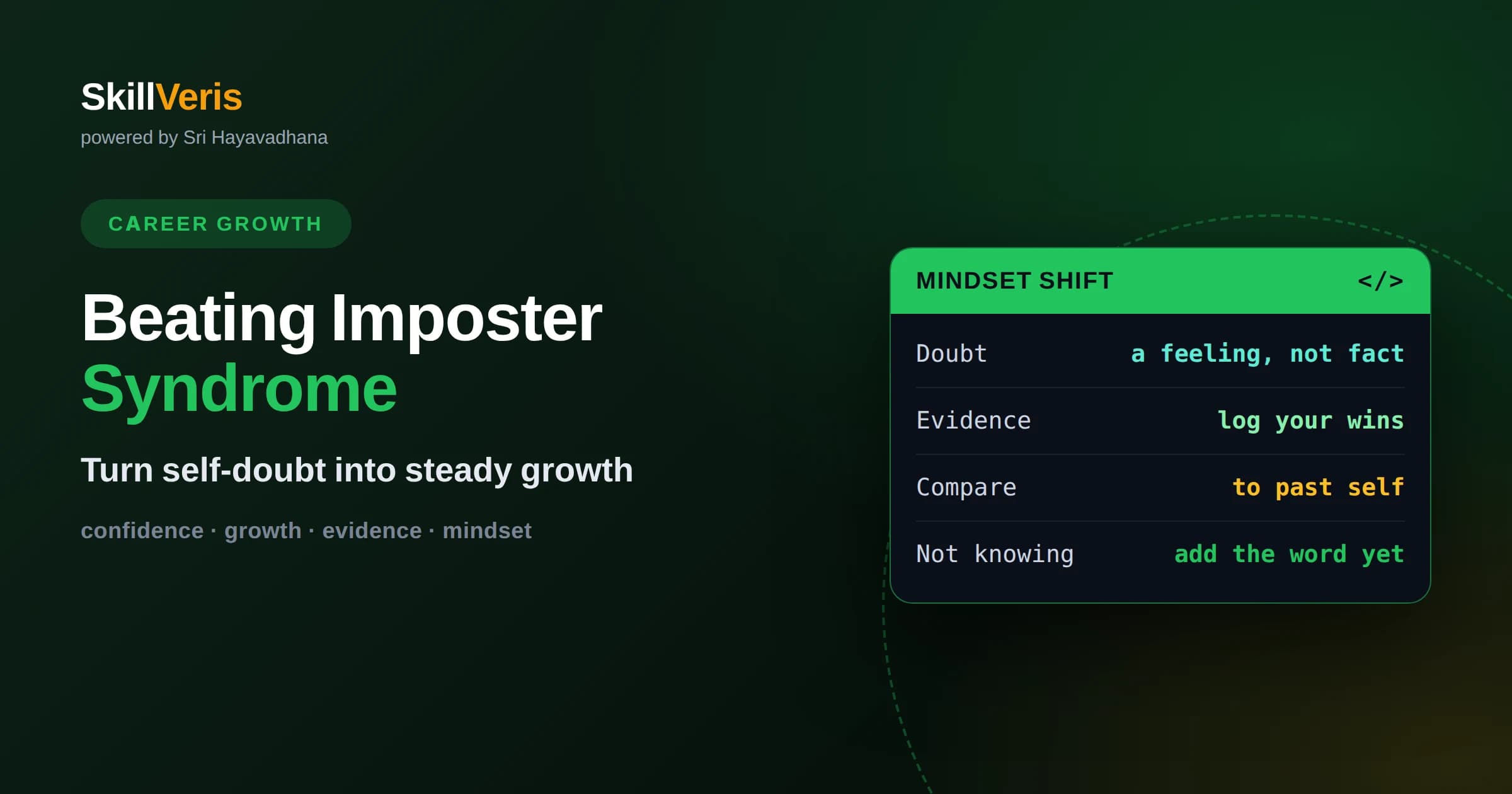 Beating Imposter Syndrome in Tech