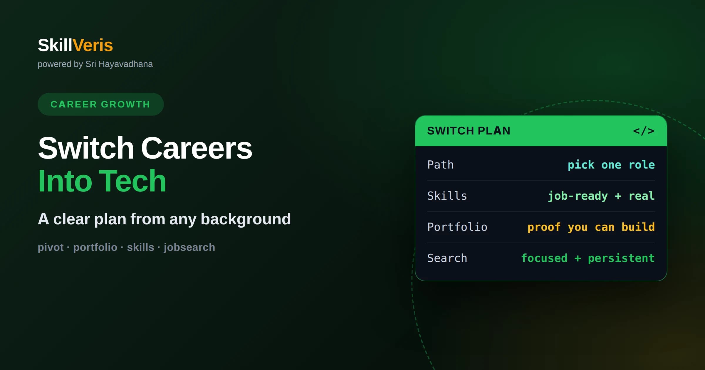 How to Switch Careers Into Tech