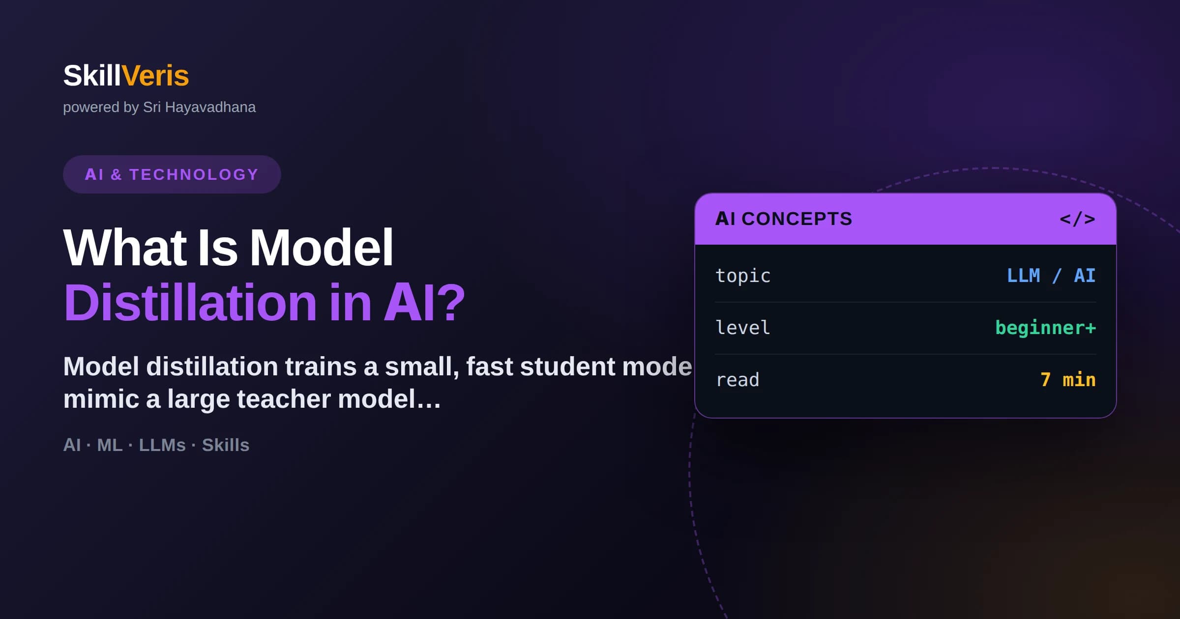 What Is Model Distillation in AI?