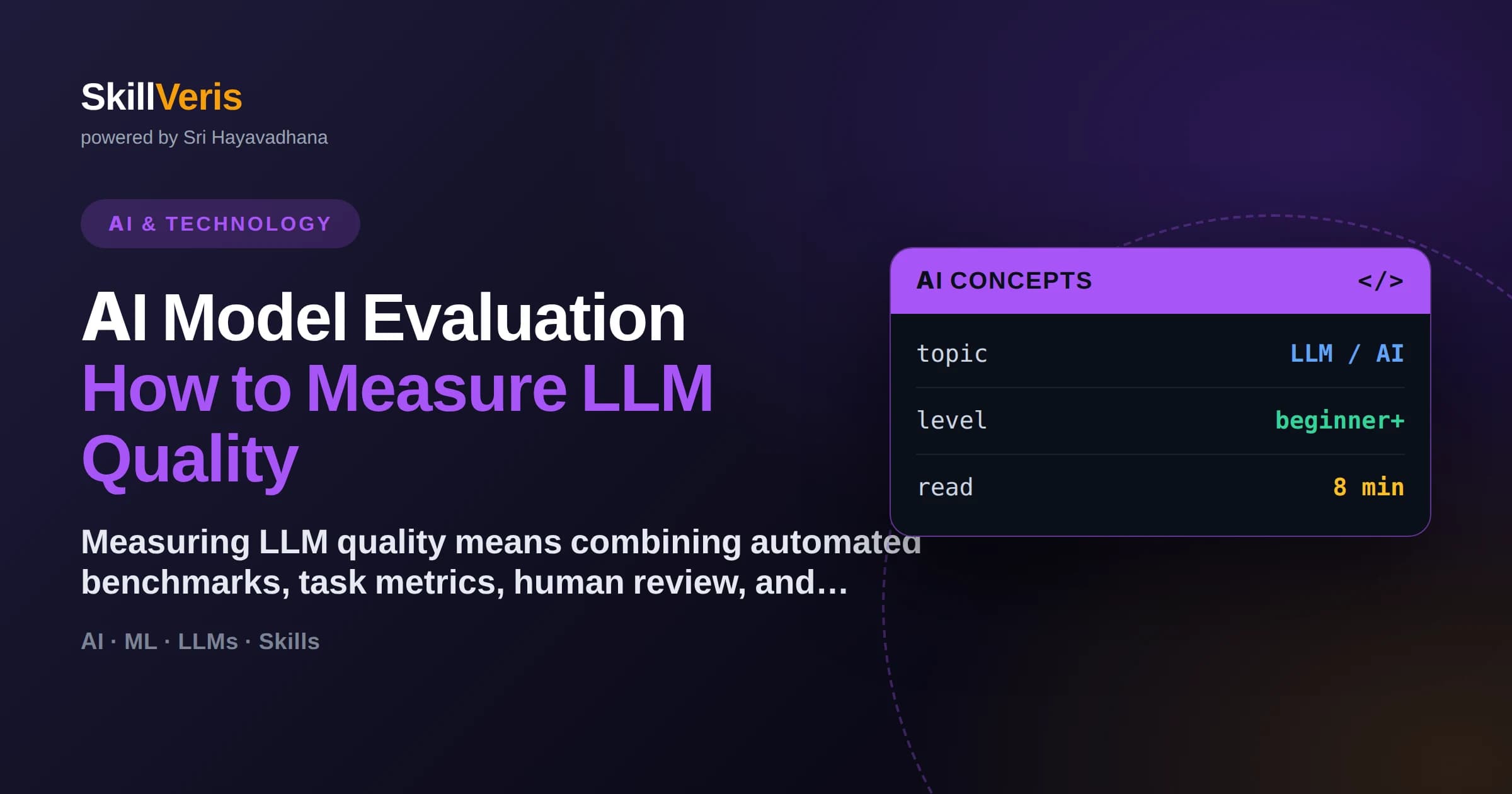 AI Model Evaluation: How to Measure LLM Quality