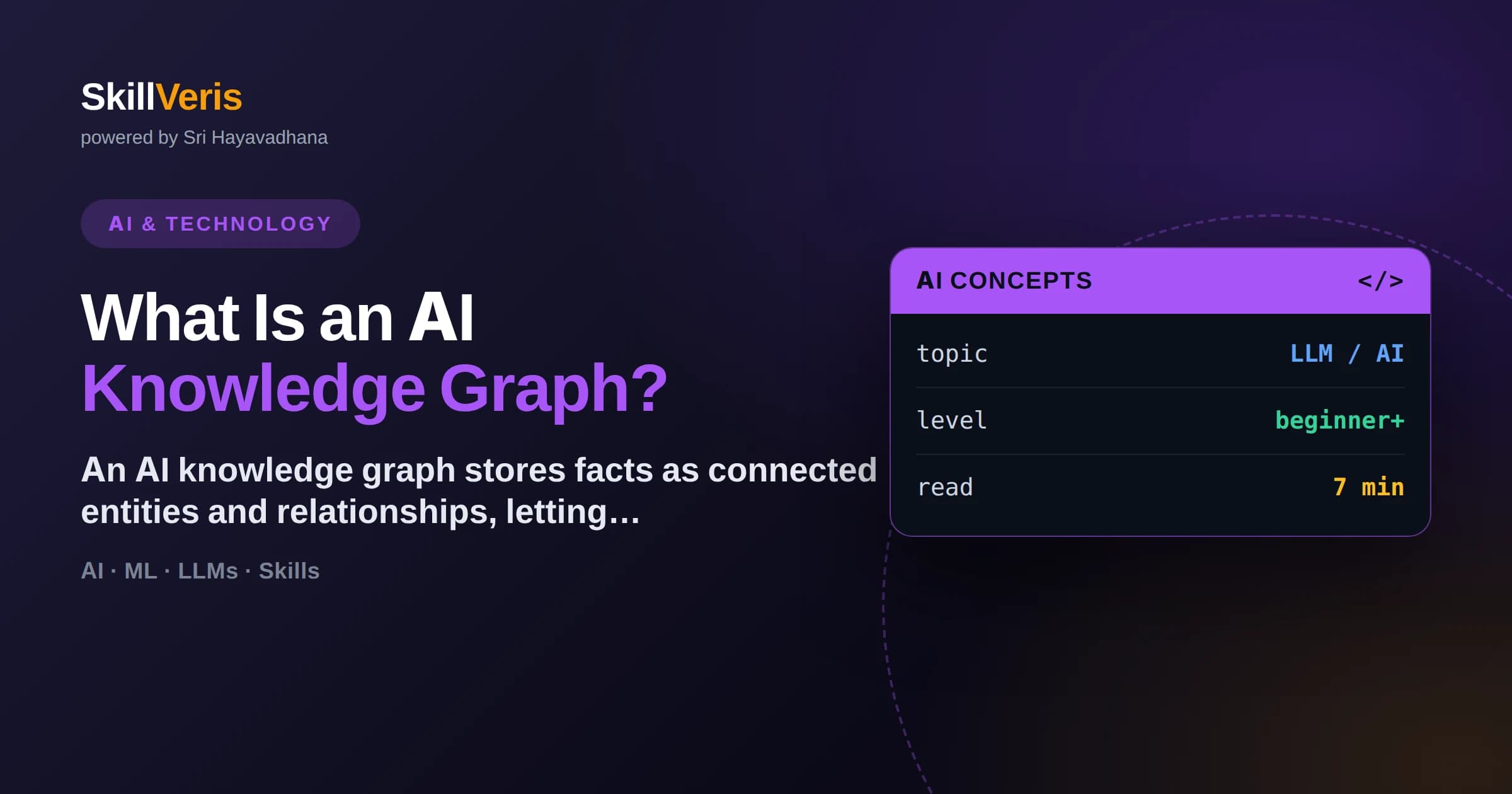 What Is an AI Knowledge Graph?