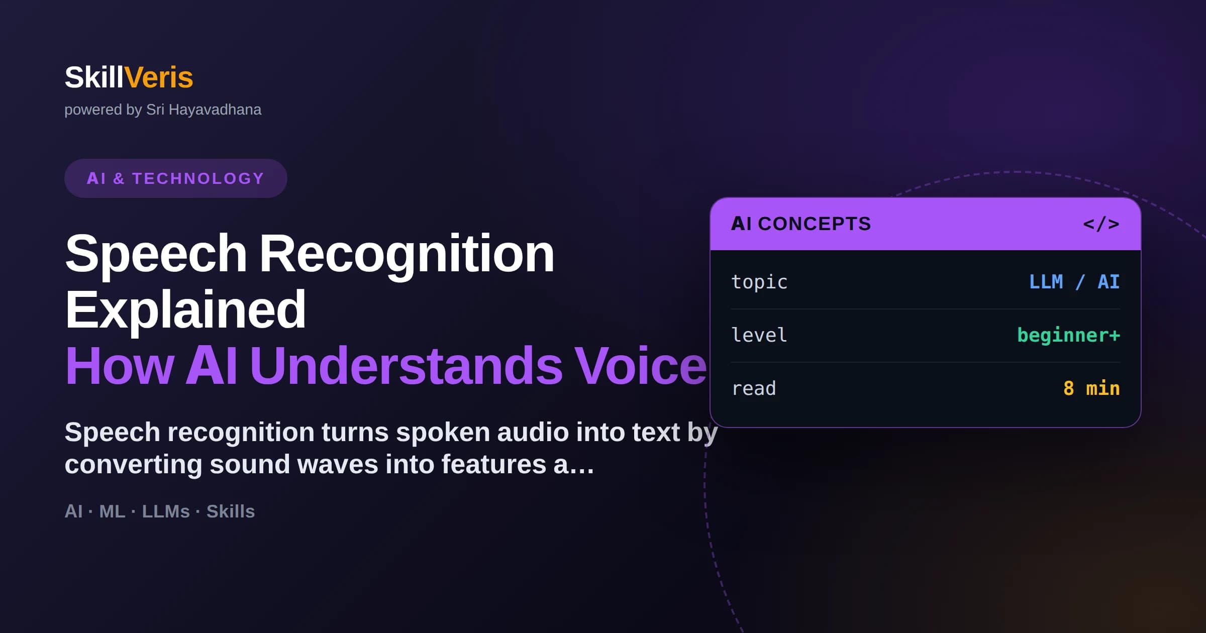 Speech Recognition Explained: How AI Understands Voice