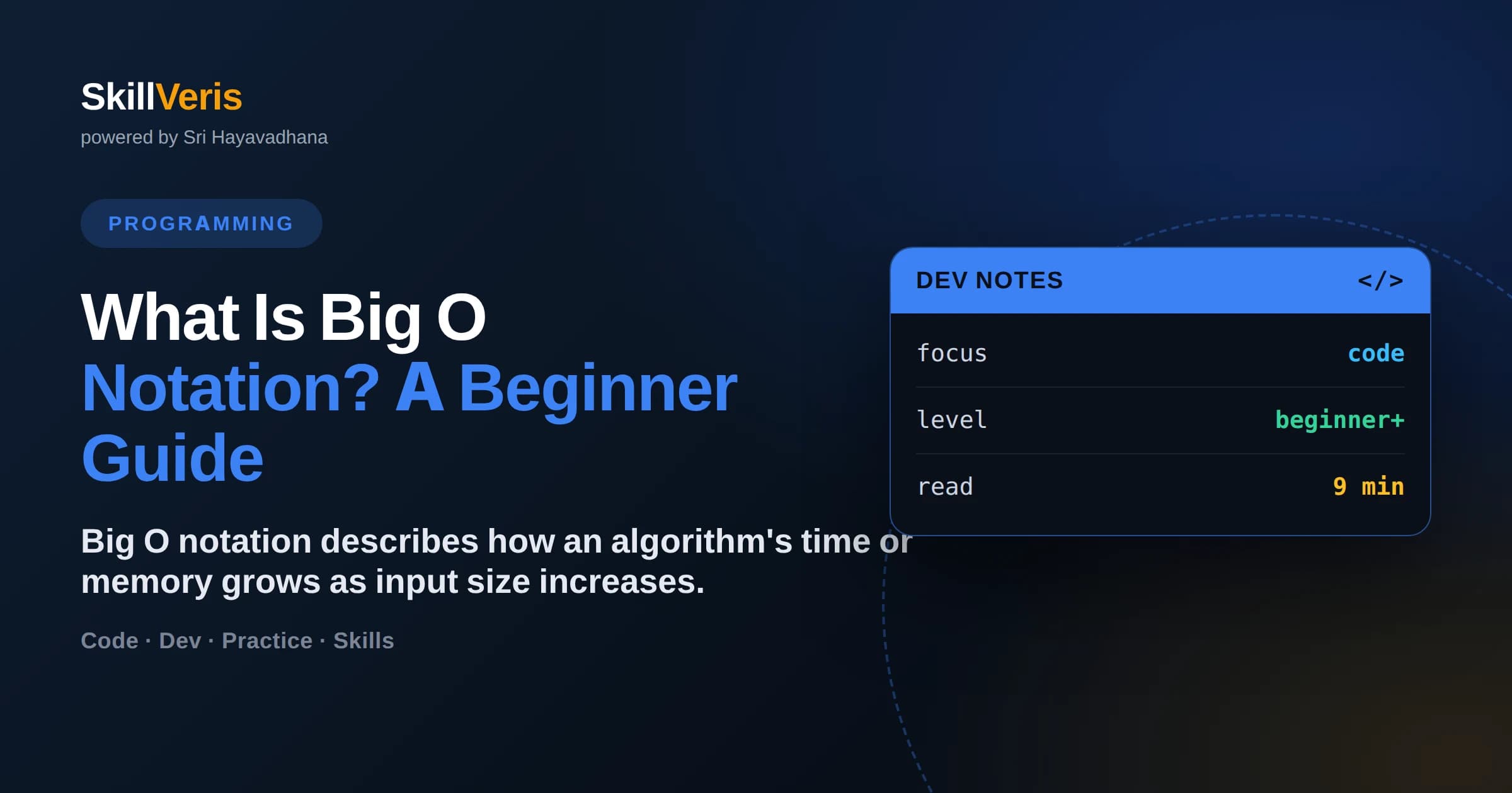 What Is Big O Notation? A Beginner Guide