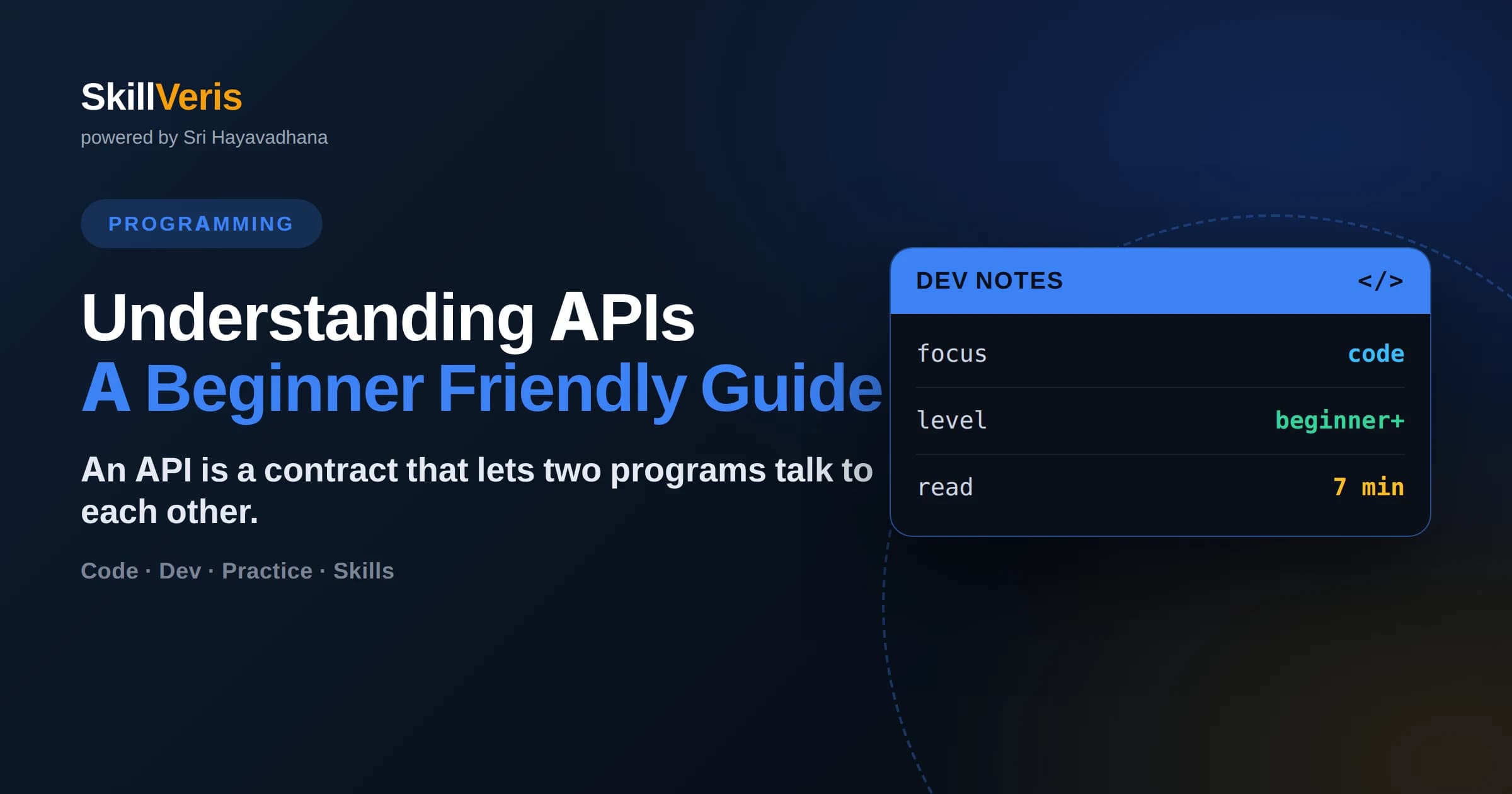 Understanding APIs: A Beginner Friendly Guide