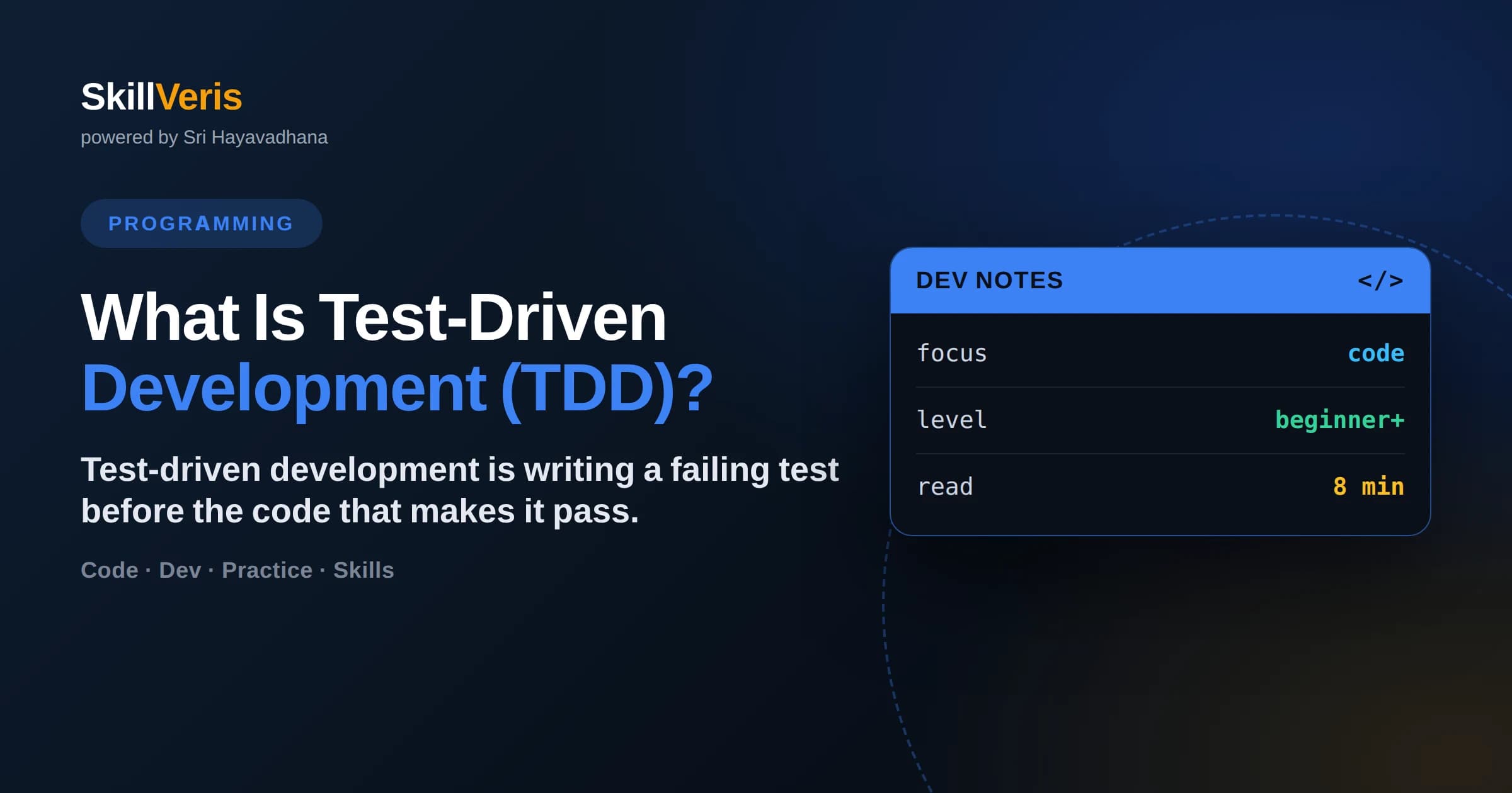 What Is Test-Driven Development (TDD)?